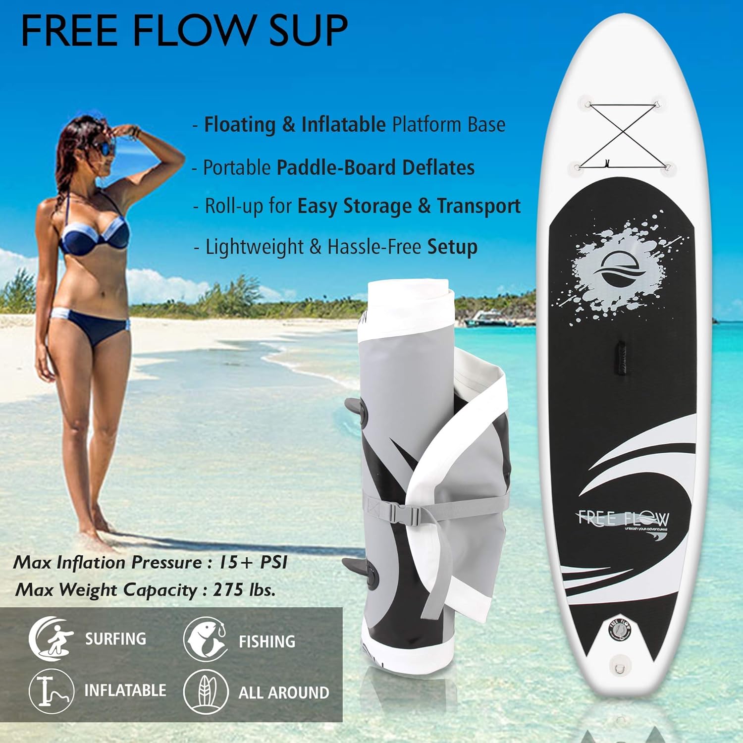 SereneLife Tabla de remo inflable (6 pulgadas de grosor) con accesorios de SUP premium y bolsa de transporte  Posición amplia, aleta inferior para