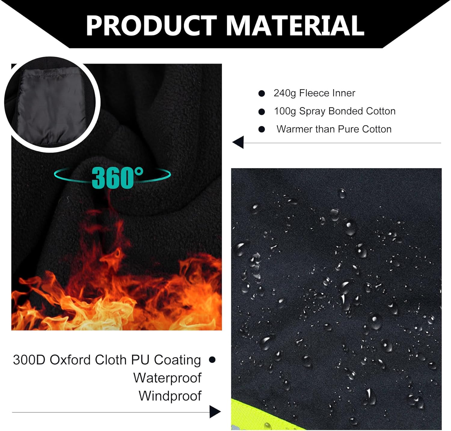 FONIRRA High Visibility Reflective Jackets for Men, Hi Vis Waterproof Class 3 Safety Jackets, Work Construction Bomber Coats