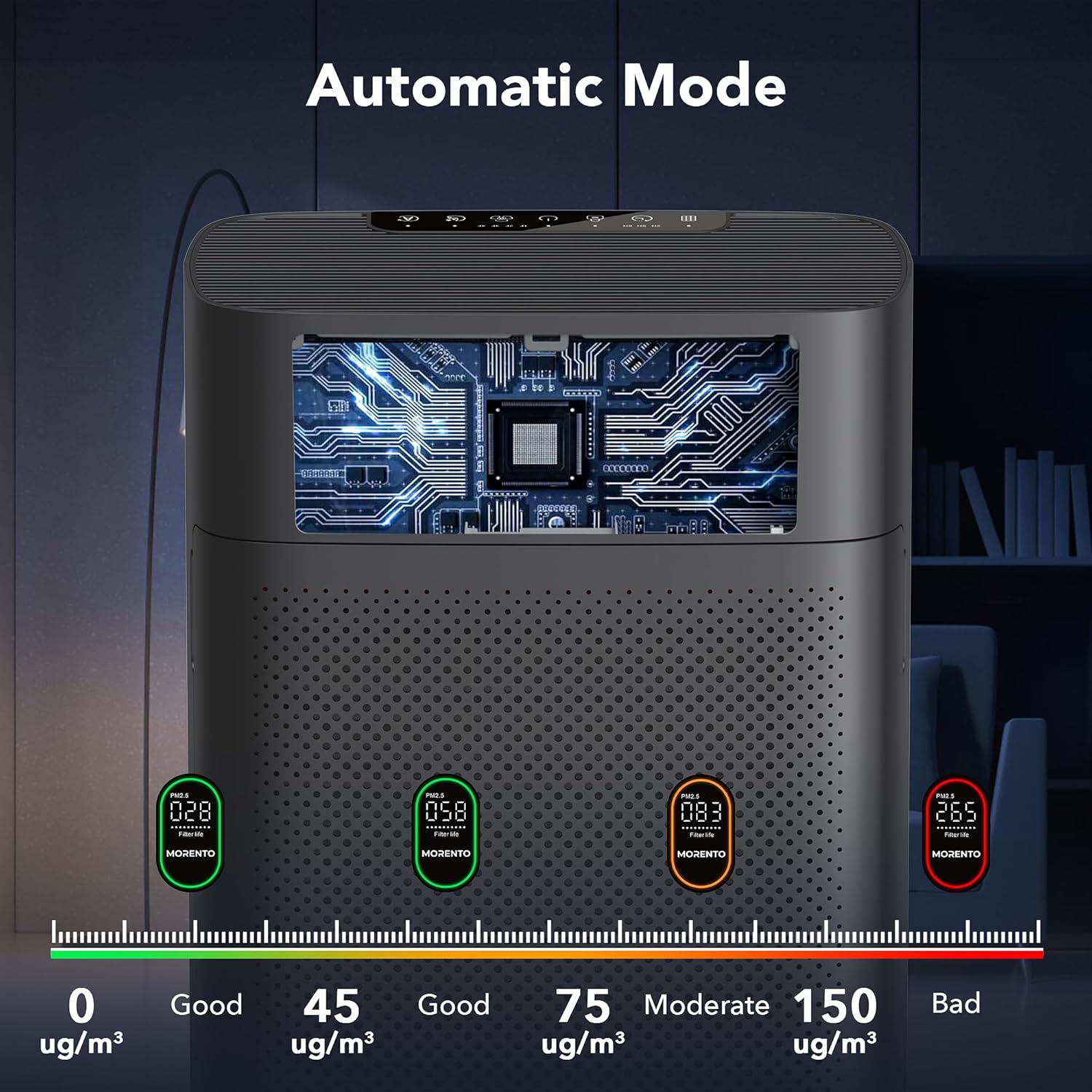 MORENTO Purificadores de aire para el hogar, habitación grande de hasta 1076 pies cuadrados con pantalla PM 2.5, filtro HEPA verdadero H13 con