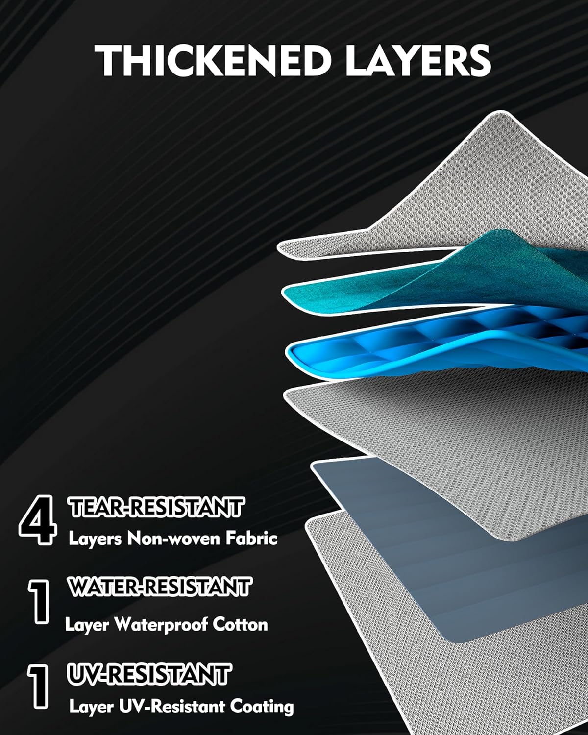 Cubierta de remolque de viaje de alta resistencia, extra gruesa, impermeable y anti-UV, panel superior de 6 capas, cubierta reforzada a prueba de