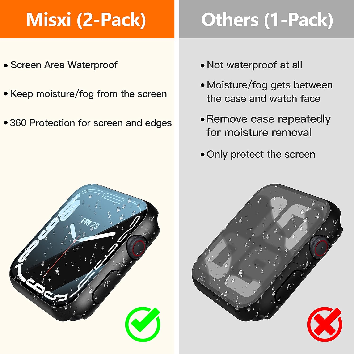 Misxi Paquete de 2 – Funda impermeable con botón diseñada para Apple Watch Series 9 (2023), Series 8, Series 7 de 41 mm, funda rígida de