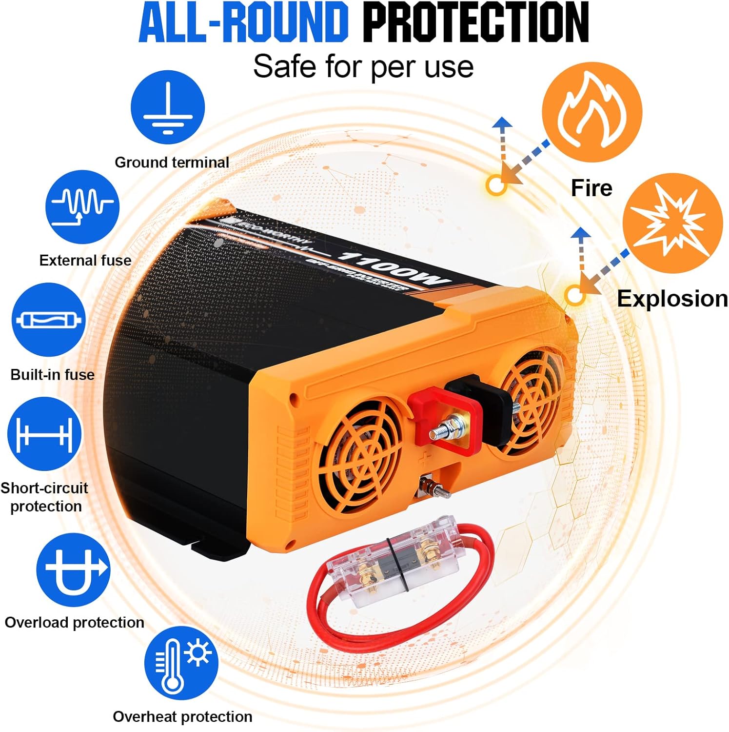 ECO-WORTHY Inversor de energía solar de onda sinusoidal pura de 1100 W, 12 V CC a 120 V CA con puerto USB dual integrado de 18 W, 2 salidas de CA, 1