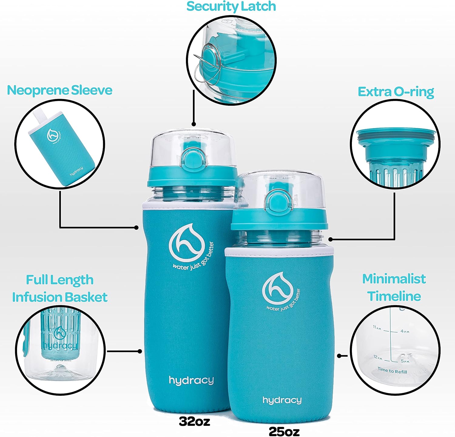 Hydracy Botella deportiva de agua infusora de frutas, de 32 onzas líquidas, barra de infusión de longitud completa, marca de tiempo y funda aislante