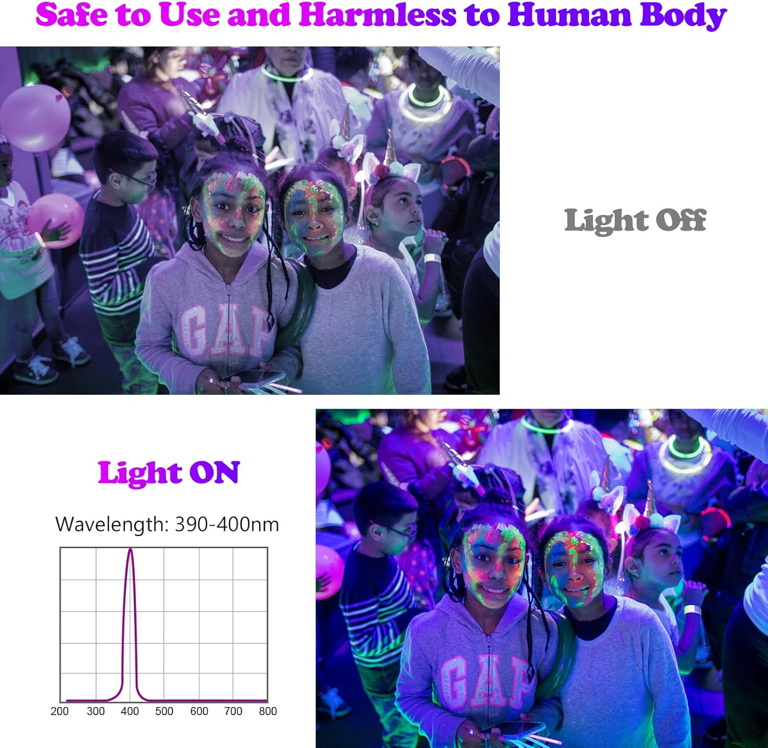 Litake Luz negra de 50 W para fiesta brillante, 96 LED, barra de luz negra UV, 900 pies cuadrados que brilla en la oscuridad, suministros de fiesta