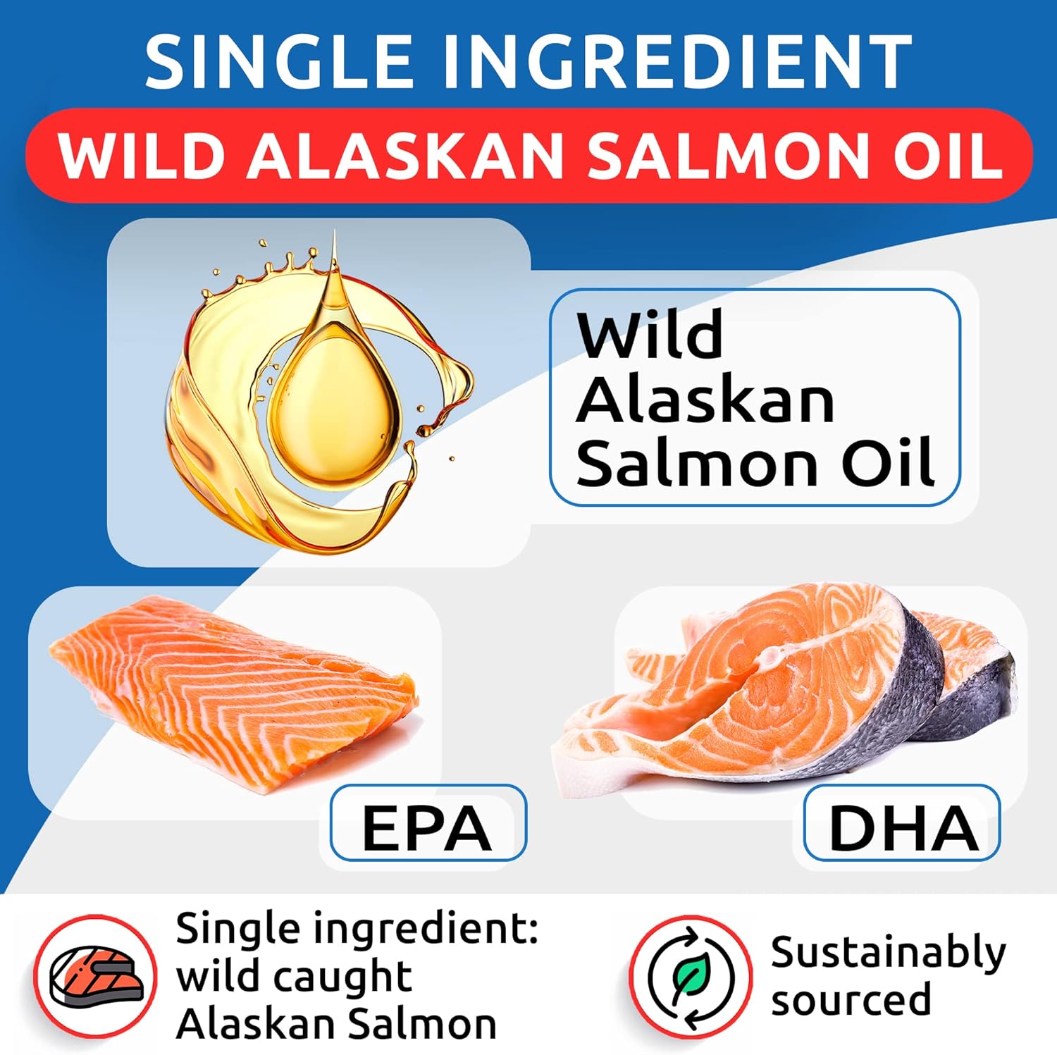 BARK&SPARK Aceite de salmón para perros y gatos – Aceite de pescado natural Omega-3 para perros – Apoyo para la piel y el pelaje – Suplemento