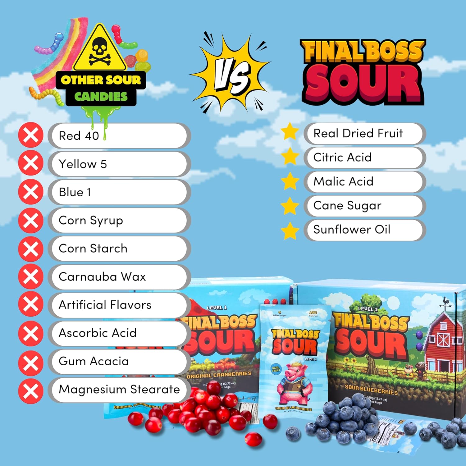 Final Boss Caramelos extremadamente ácidos, gomitas naturales de arándano masticables hechas con frutas secas, libres de colores artificiales,