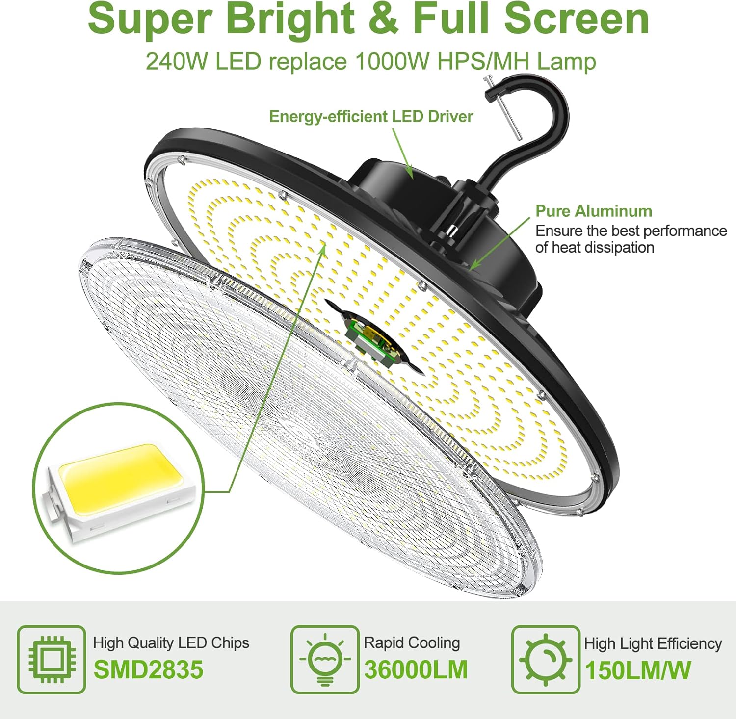 Luz de bahía alta, luz LED UFO de 240 W 36000 lm (equivalente a 1000 W HIDHPS) Listado ULDLC, 0-10 V regulable, cable de 6 pies, 5000 K, IP65