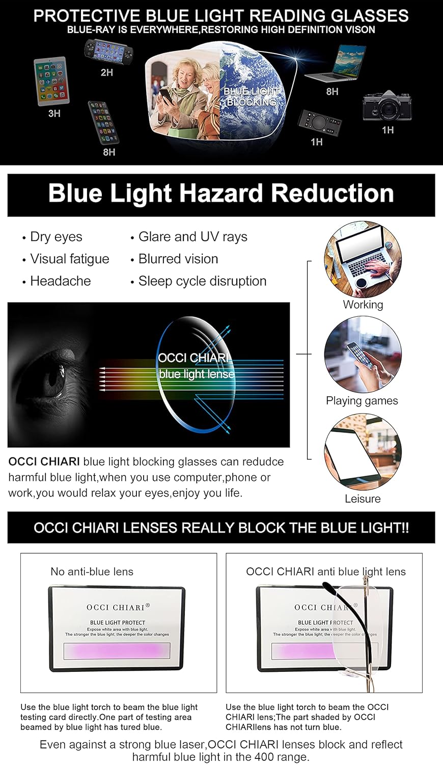 OCCI CHIARI Gafas de lectura 2.5 bloqueador de luz azul para mujeres lector de moda con bisagra de resorte de metal sin marco de titanio 1.0 1.25