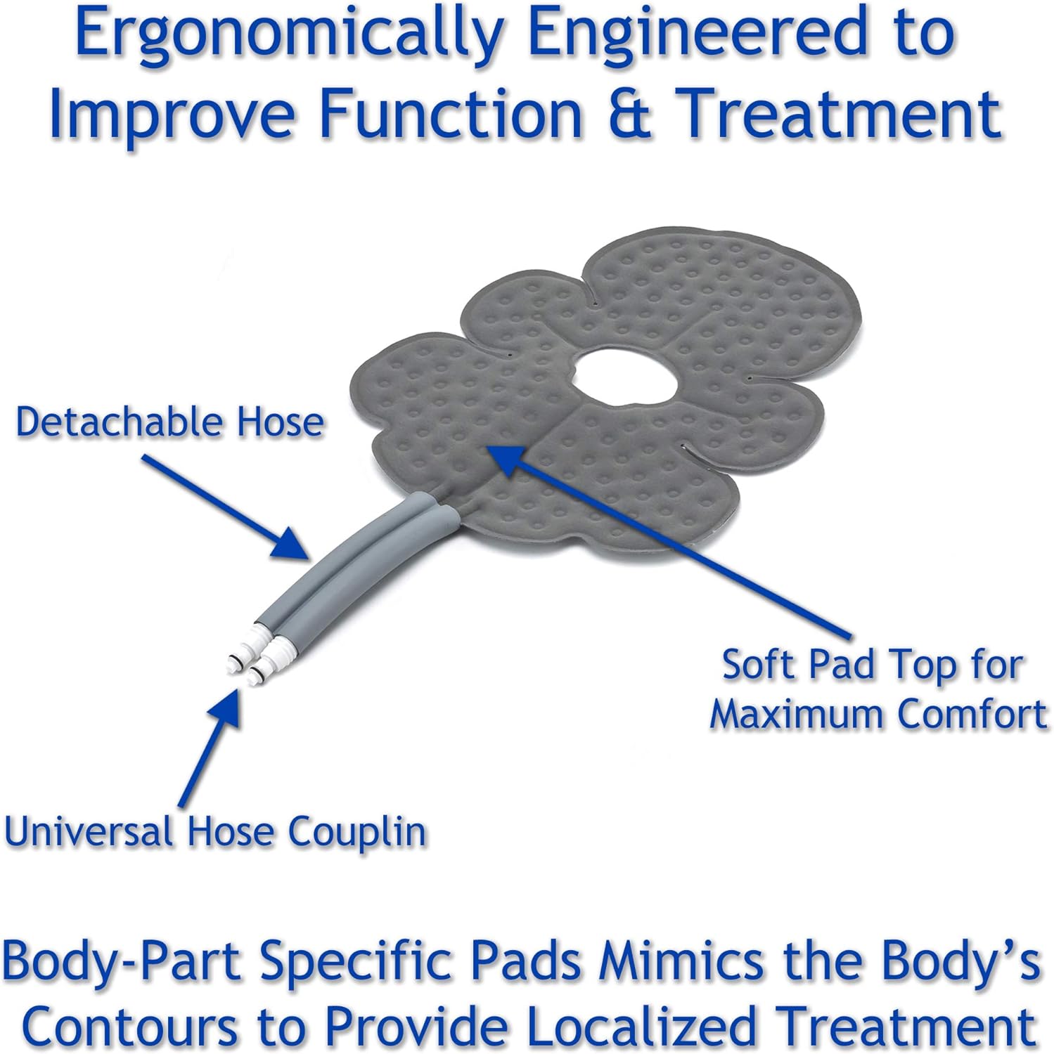 Ossur Sistema de máquina de terapia Cold Rush con rodillera, ergonómica, almohadilla ajustable incluida, silenciosa, ligera y fuerte, kit de