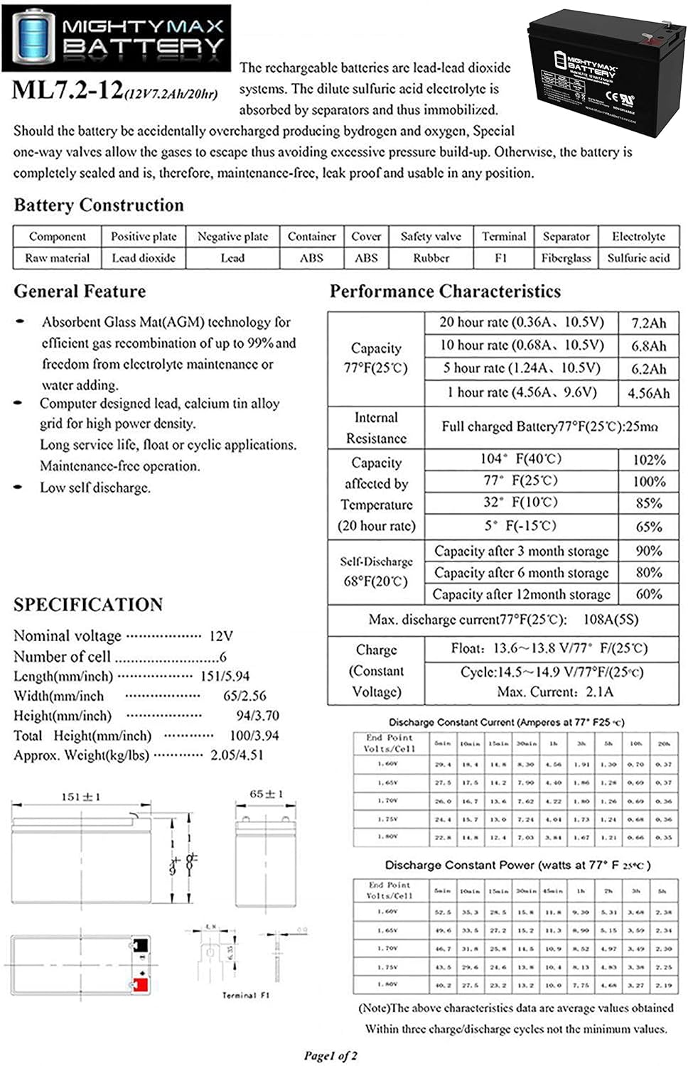 Mighty Max Battery Batería de 12 V y 7 Ah que reemplaza al alimentador automático Boss Buck de 600 libras, paquete de 2