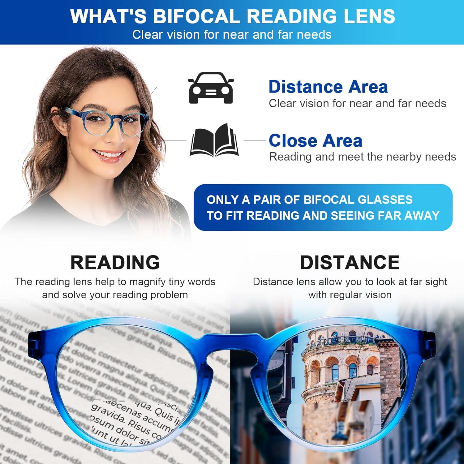 AQWANO Gafas de lectura bifocales para hombres, bloqueo de luz azul, lectura bifocal, mujer, diseño de moda, bisagra de resorte ligera, paquete de 3