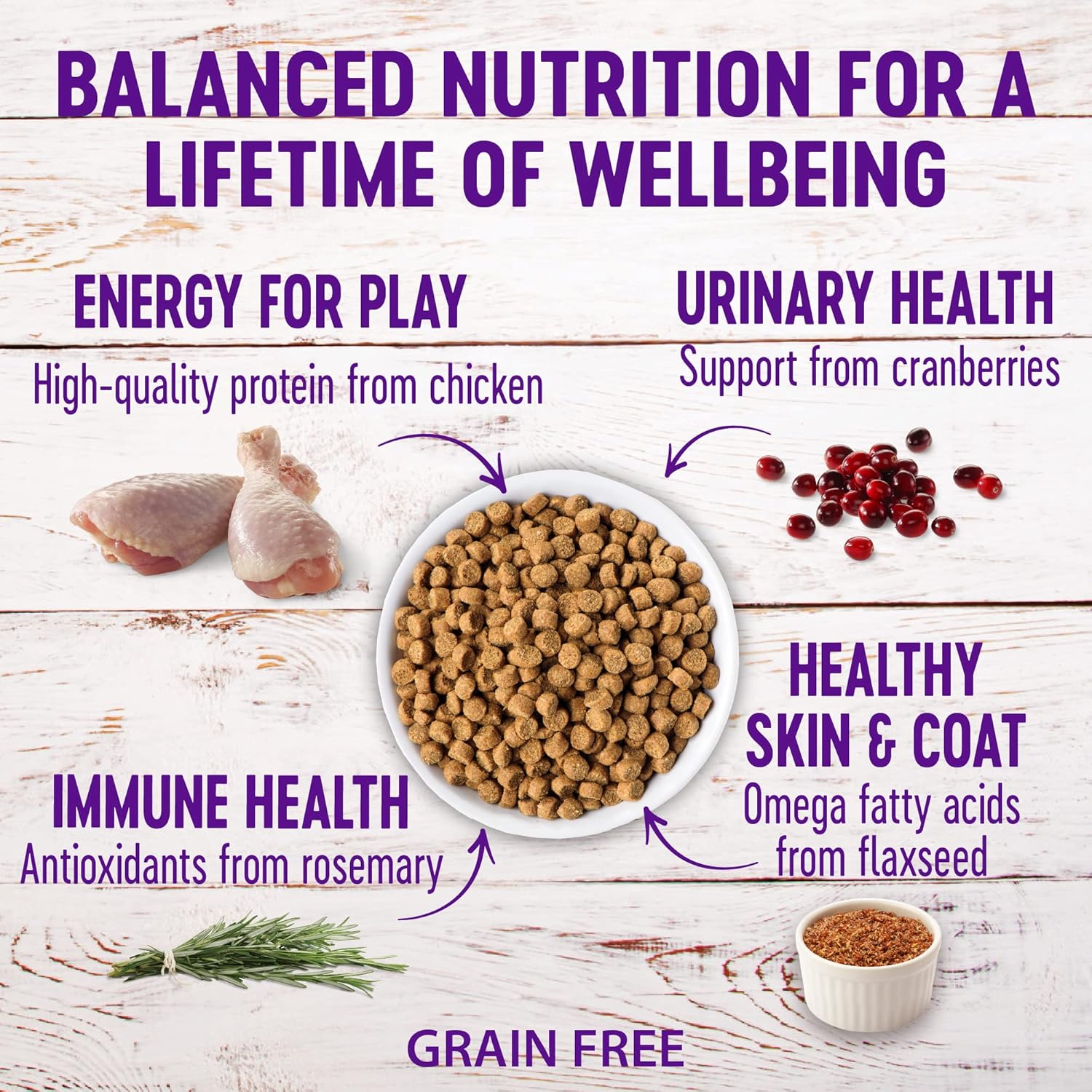 Wellness, Comida Completa para Gatos, Saludable, Natural, Libre de Granos, Seca.