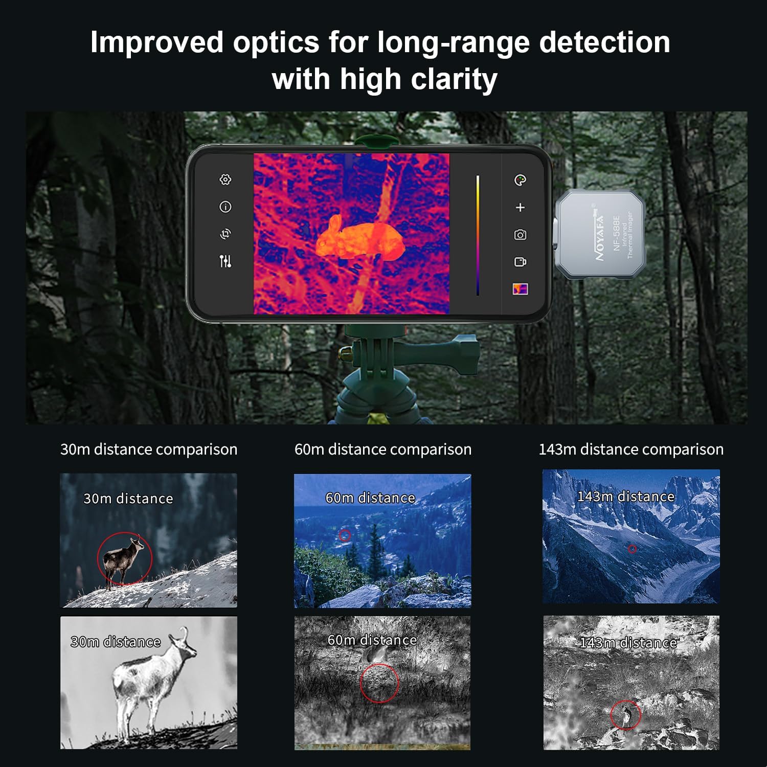 NF-588E Monóculo de imágenes térmicas, 256×192 IR Resolución Monocular de visión nocturna al aire libre, IP54 25Hz Tasa de fotogramas lente de 0.394