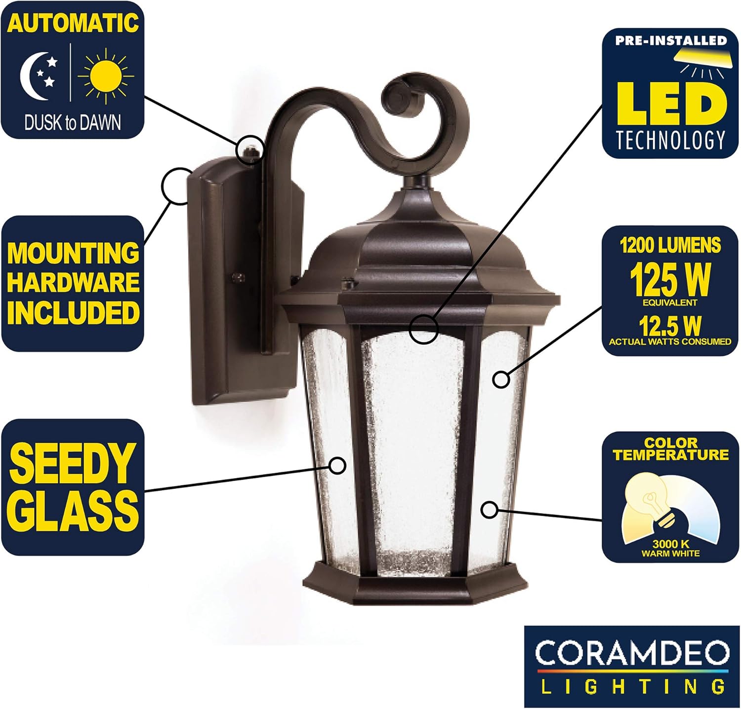 CORAMDEO Linterna LED para exteriores del atardecer al amanecer, ubicación húmeda, LED integrado que proporciona 125 W de luz de 12.5 W de potencia,
