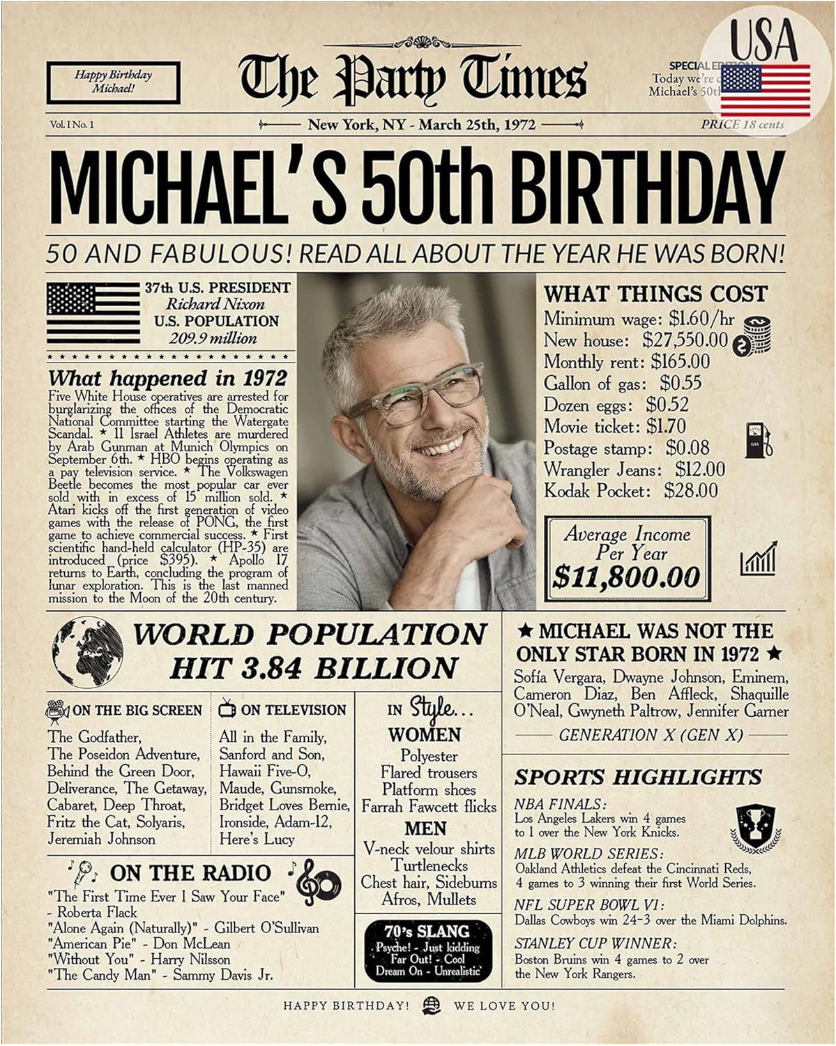 Póster de periódico personalizado para regalo de cumpleaños, póster vintage sin marco, lienzo enmarcado de 0.75 pulgadas, idea de regalo de