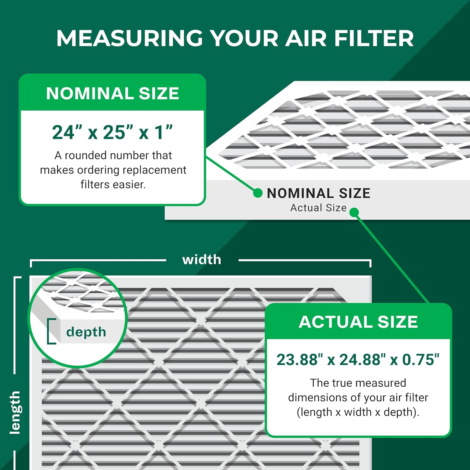 FilterBuy – Filtros para horno, filtros de aire, AFB Platinum Valor de Reporte de Eficiencia Mínima (MERV) 13 (4 unidades)