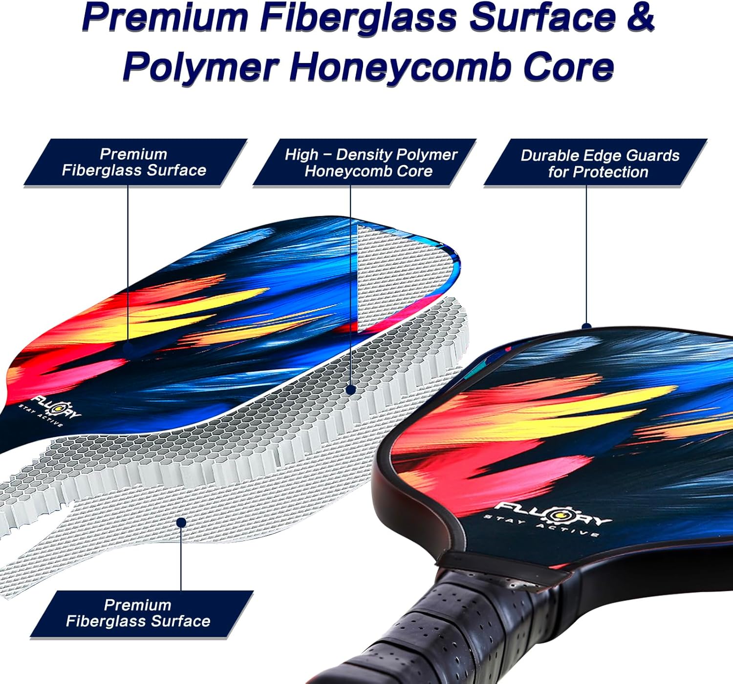 FLUORY Pickleball Paddles Set of 2, Lightweight Fiberglass Surface Pickleball Rackets Set with 4 Outdoor Indoor Balls,1 Carry Bag,Pickleball