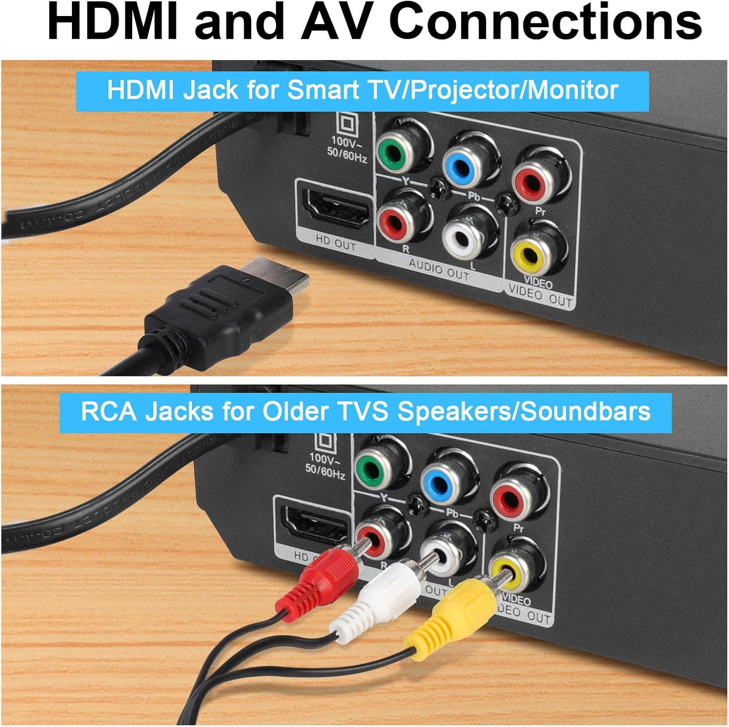 Reproductor de DVD HD para TV con salida HDMI, reproductores de DVD compactos con control remoto  Reproductor de CD de DVD simple con entrada USB