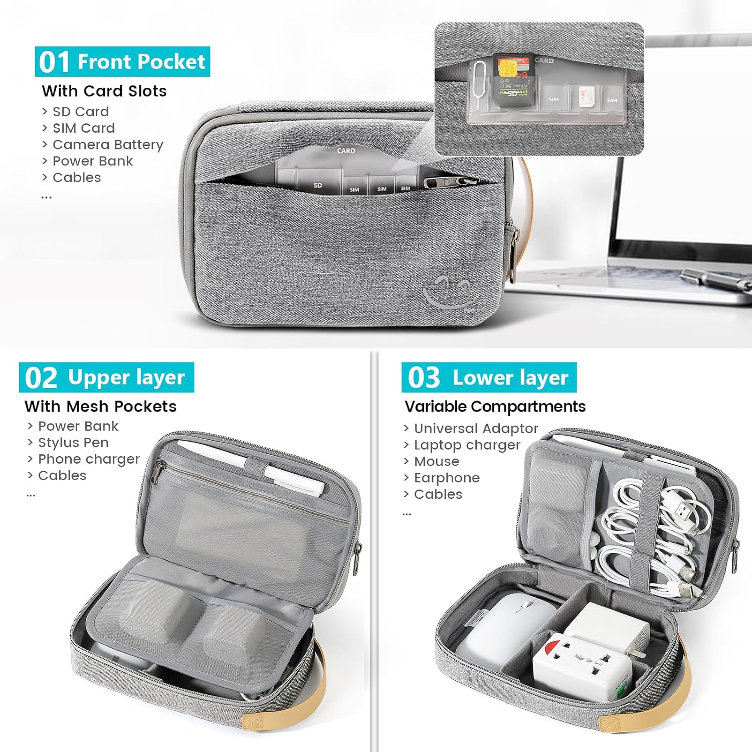 Travelkin – Organizador de cables electrónico de viaje, bolsa organizadora de cables de viaje para cargador, teléfono, tarjeta SD, tarjeta SIM,