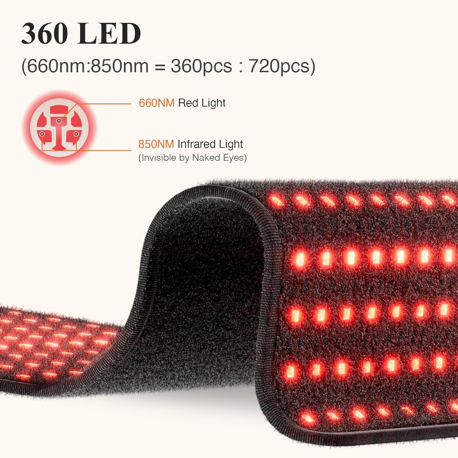 SSCILIFE Alfombrilla de terapia de luz roja grande de 31 x 11 pulgadas para cuerpo, 360 luces LED, almohadilla de terapia de luz roja para espalda,
