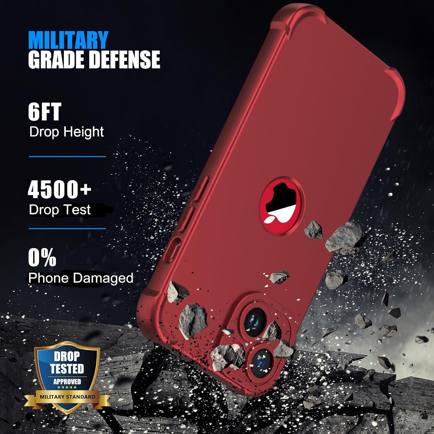 ORETECH Funda para iPhone 15 Plus iPhone 14 Plus, con 2 protectores de pantalla prueba de caídas de grado militar de 10 pies protección de cámara a