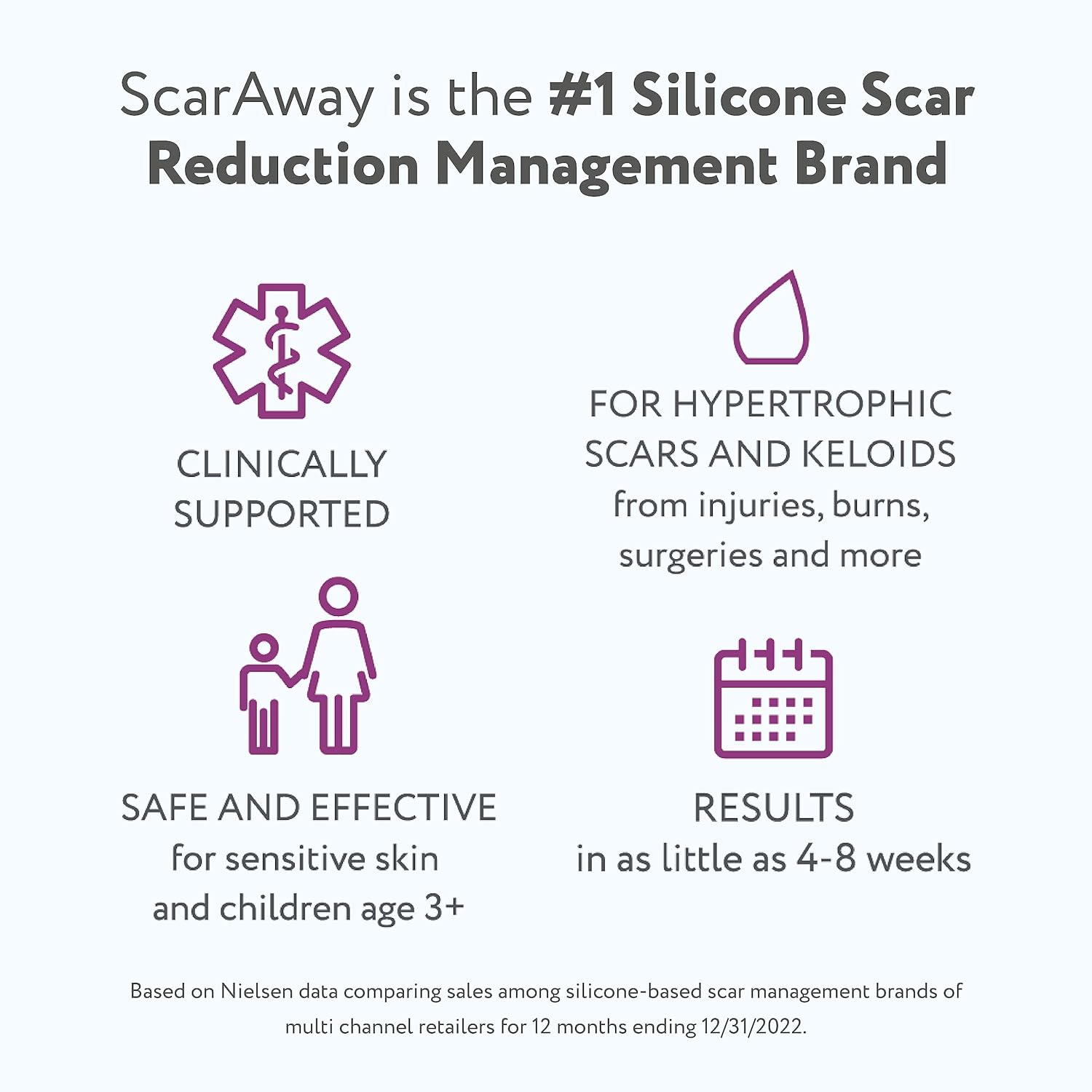 ScarAway Gel de silicona para cicatrices, ayuda a mejorar el tamaño, el color y la textura de las cicatrices hipertróficas y queloides de lesiones,