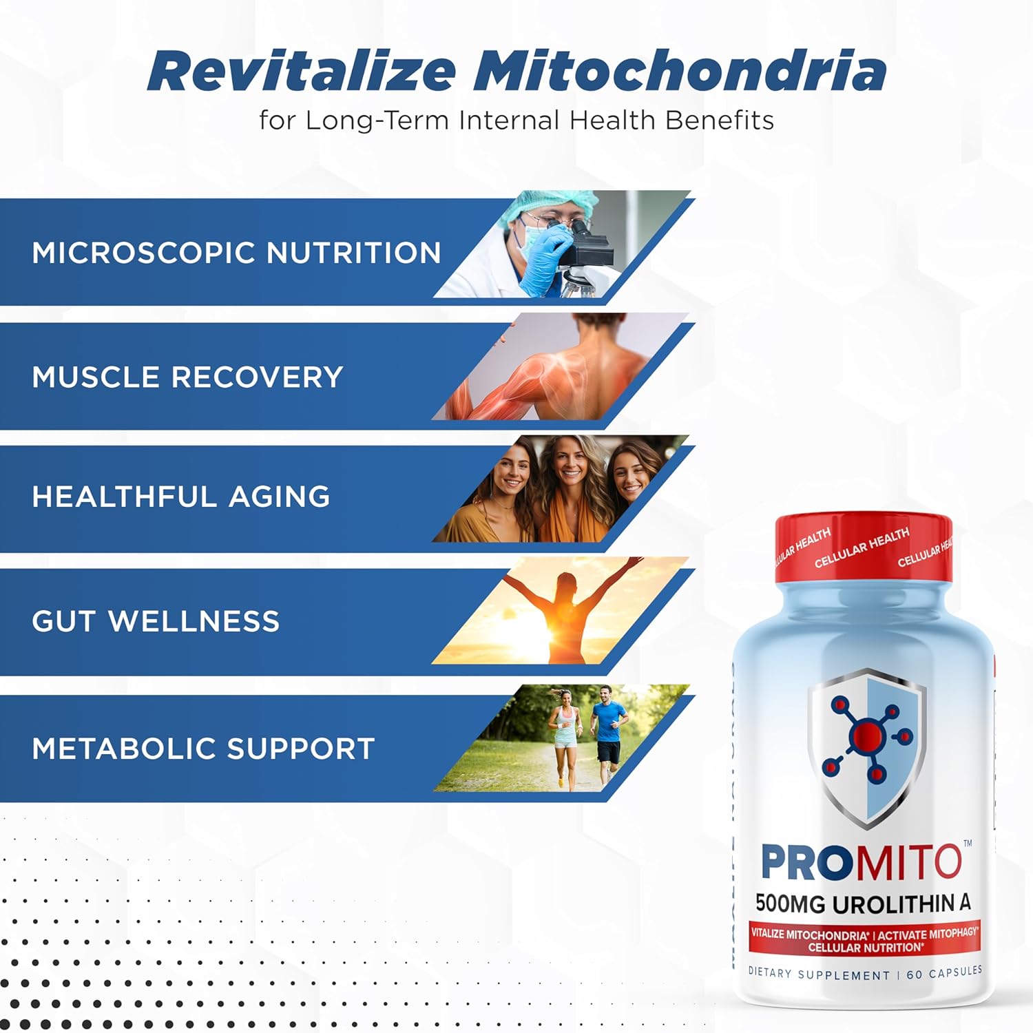 ProMito – Suplemento de urolitina A  500 mg de urolitina pura Un suplemento dietético para hombres y mujeres  Buena alternativa a NMN, NAD, CoQ10,