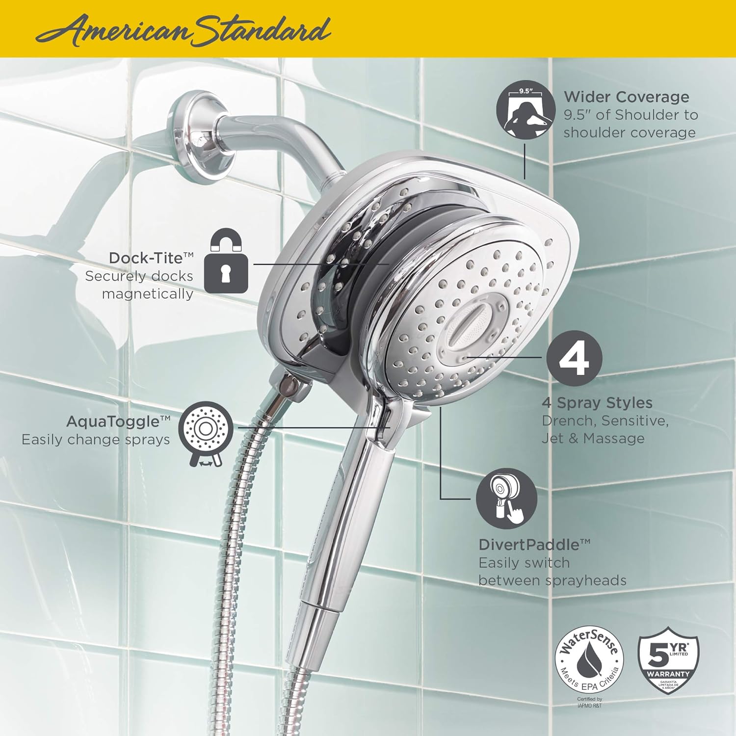 American Standard Regadera 9038254.002 Spectra Dou 1.8 CH 1.8, 9038254.295