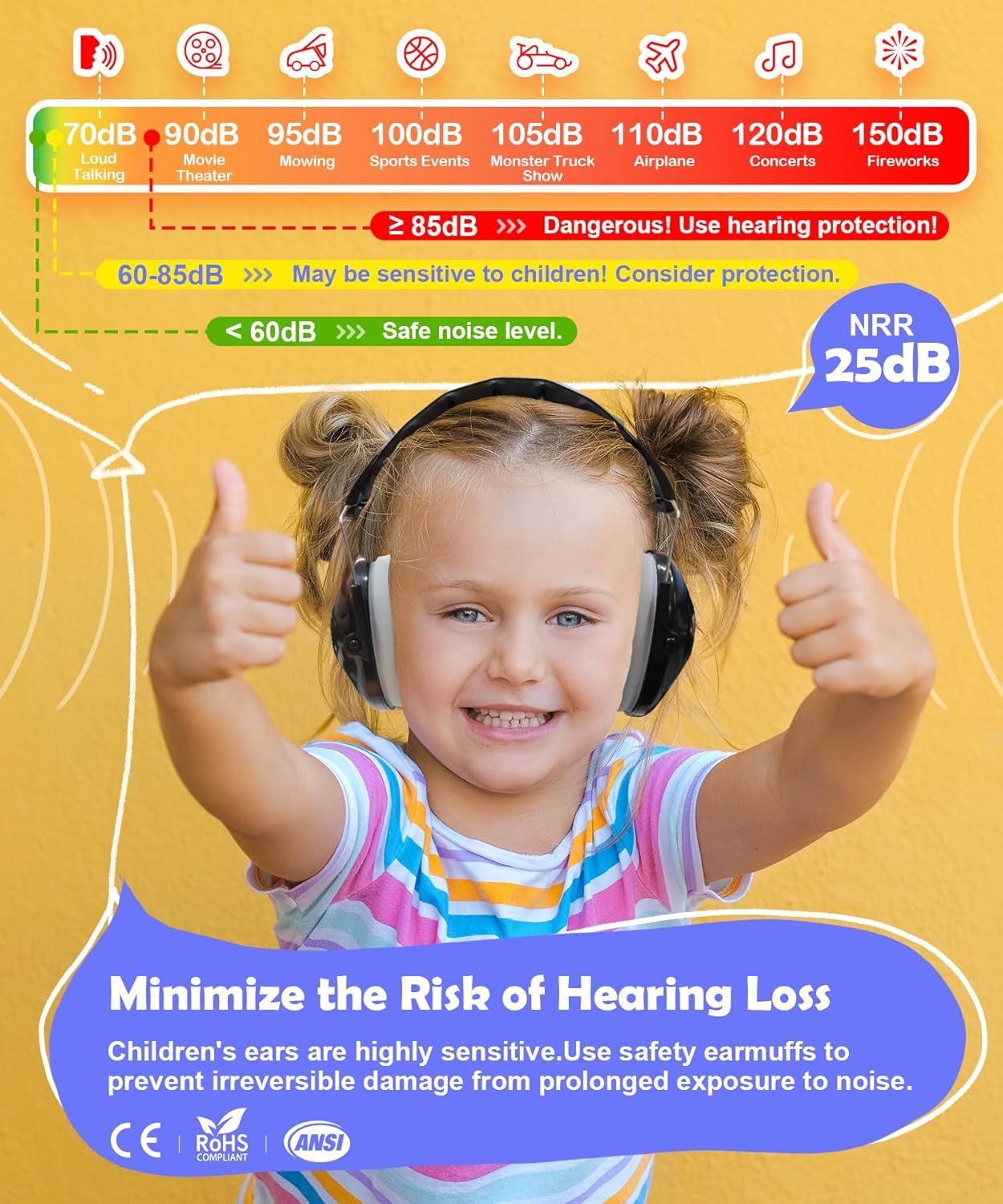 PROHEAR 032 2.0 Auriculares con cancelación de ruido para niños, reducción de ruido de 25 dB, orejeras sensoriales ajustables de protección de oídos