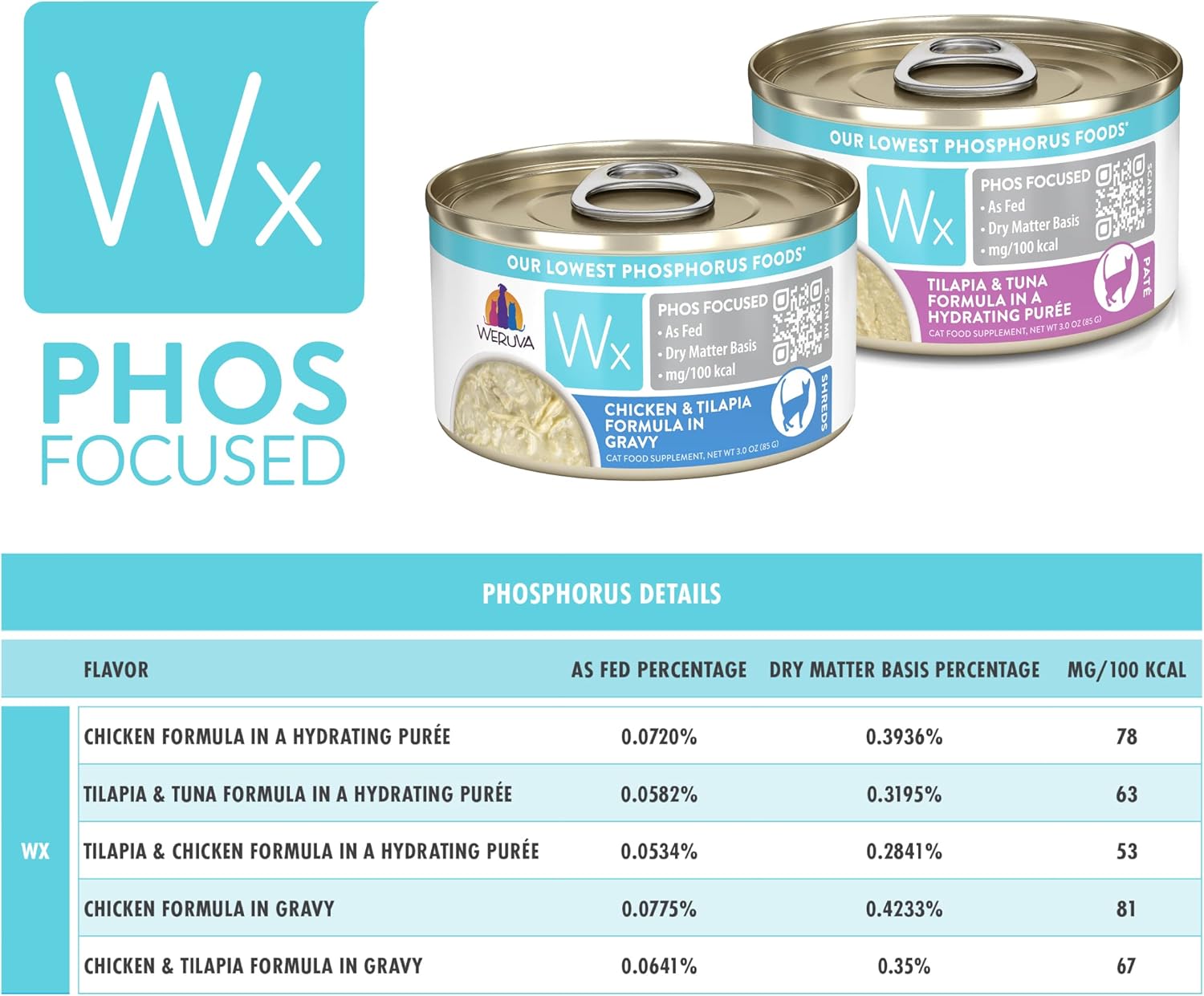 Weruva Wx Phos Focused, fórmula de pollo y tilapia en salsa, lata de 3 onzas (paquete de 12)