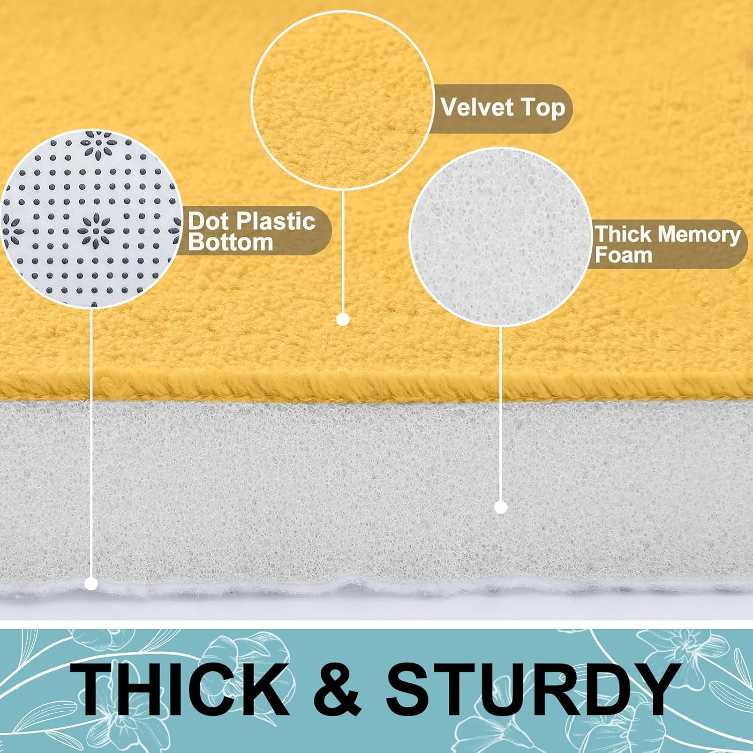 Smiry – Tapete de baño de espuma viscoelástica, supersuave, absorbente, antideslizante, alfombra para el suelo del baño, 32 x 20 pulgadas, color