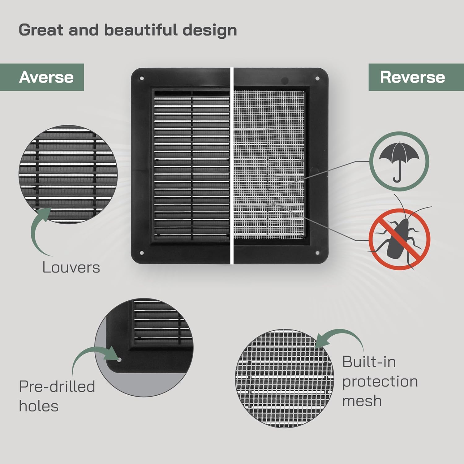 Vent Systems 10 x 10 pulgadas – Cubierta de ventilación de aire – Negro – Rejilla de ventilación de aire – Cubierta de parrilla – Pantalla de