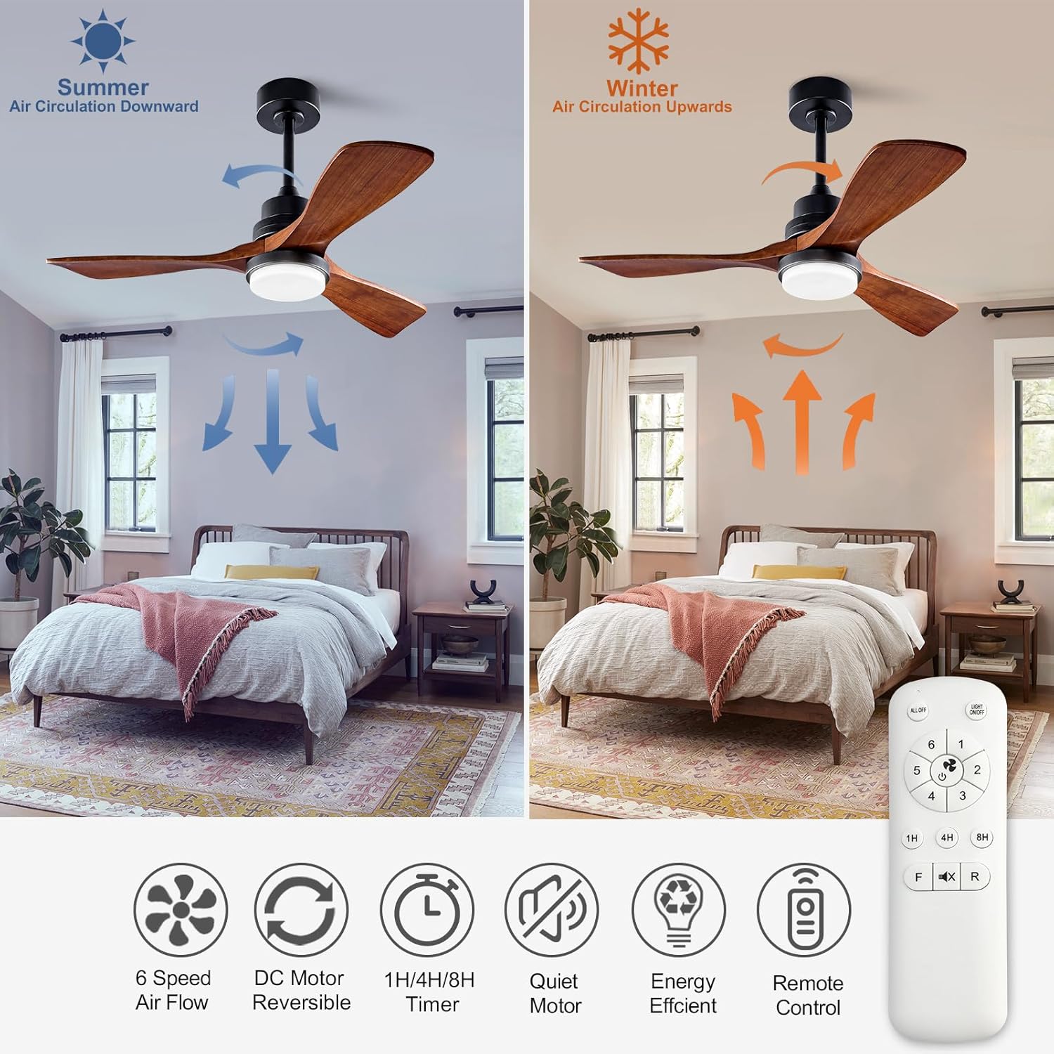 XBIBI Ventiladores de techo de 42 pulgadas con luces y control remoto, moderno ventilador de techo de madera de 3 aspas con luz, motor de CC