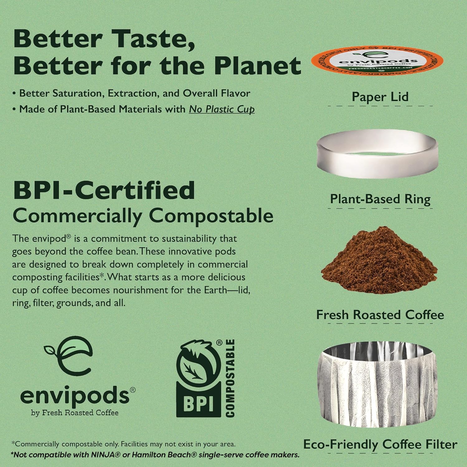 Fresh Roasted Coffee, Envipodas etíopes orgánicos, Kosher, de comercio justo, tostado medio, 36 unidades, envueltos individualmente, compatible con