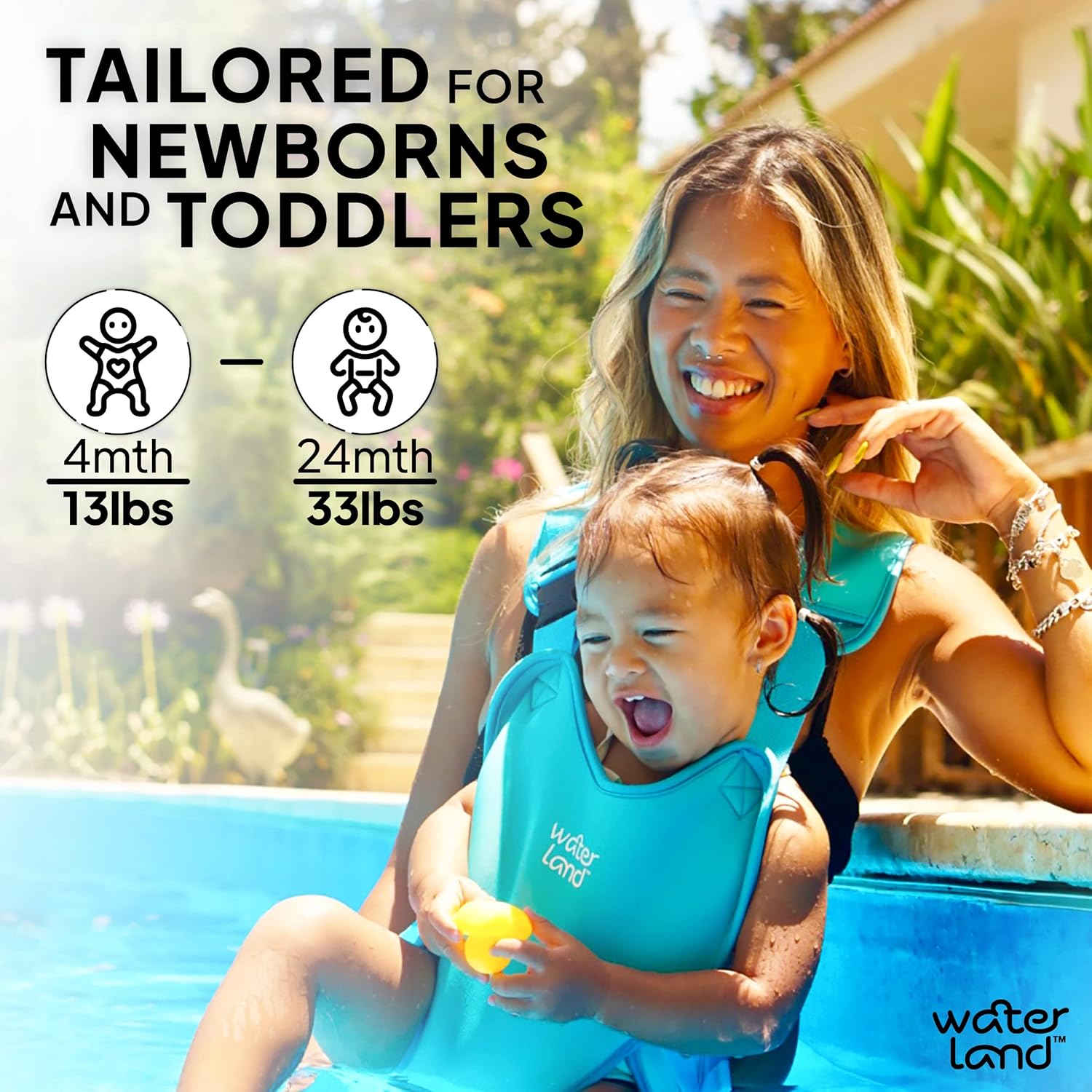 WaterLand Portabebés  Innovador portabebés que puedes utilizar tanto en agua como en tierra  Soporte impermeable para el pecho infantil con correas