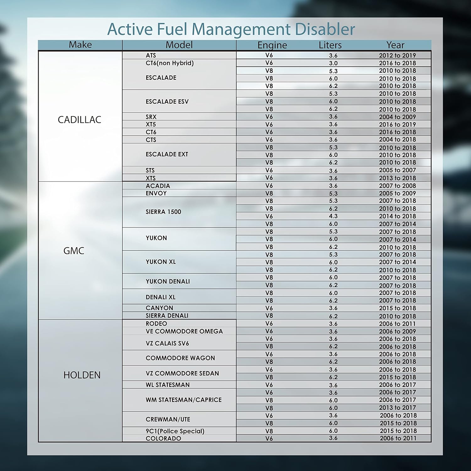 AFM-DFM Discapacitador de gestión activa de combustible compatible con motores GM V6 y V8