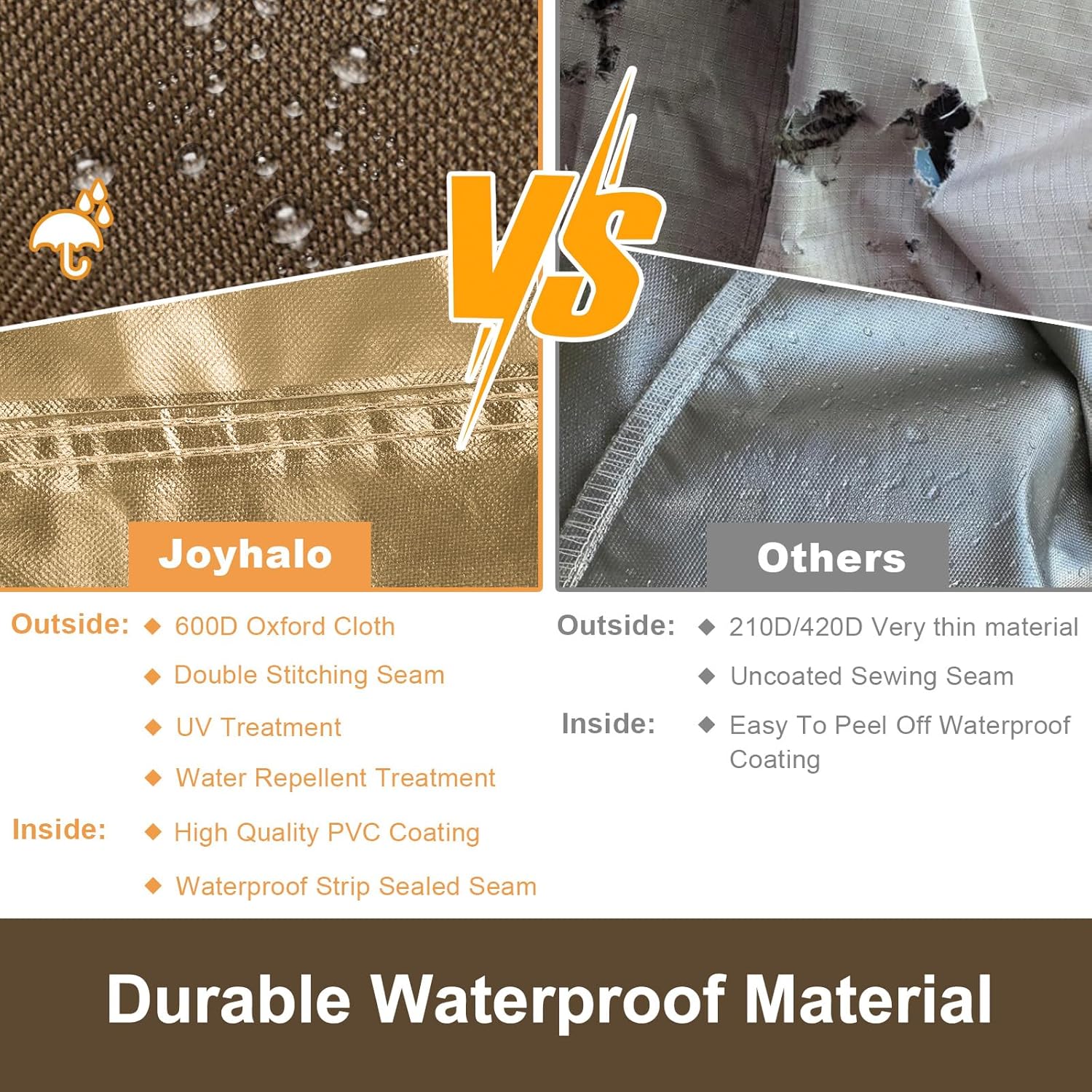 Joyhalo Cubierta de aire acondicionado, cubierta impermeable para unidad exterior, duradera 600D Oxford Ac cubre al aire libre con correas