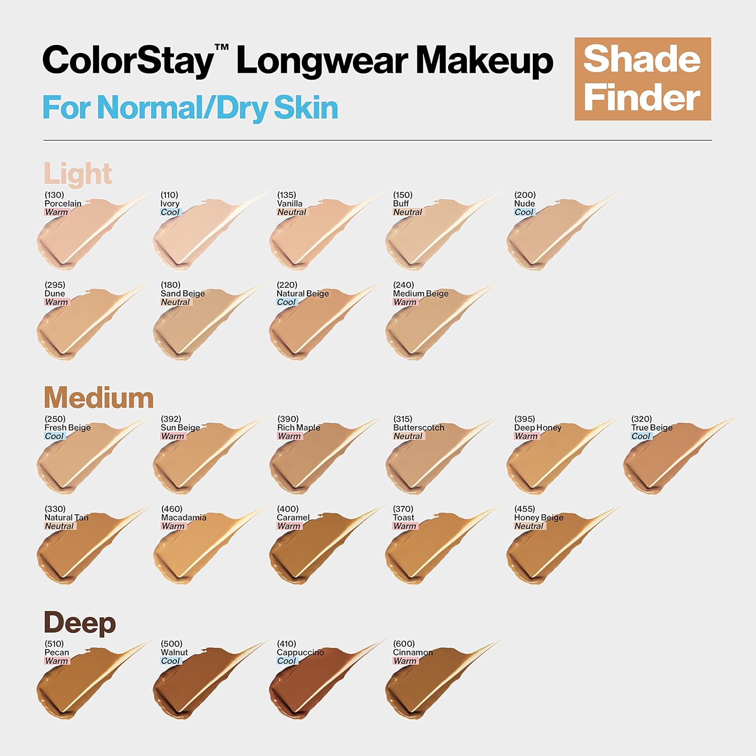 Revlon Colorstay – Maquillaje líquido para piel normal y seca, Paquete de 2