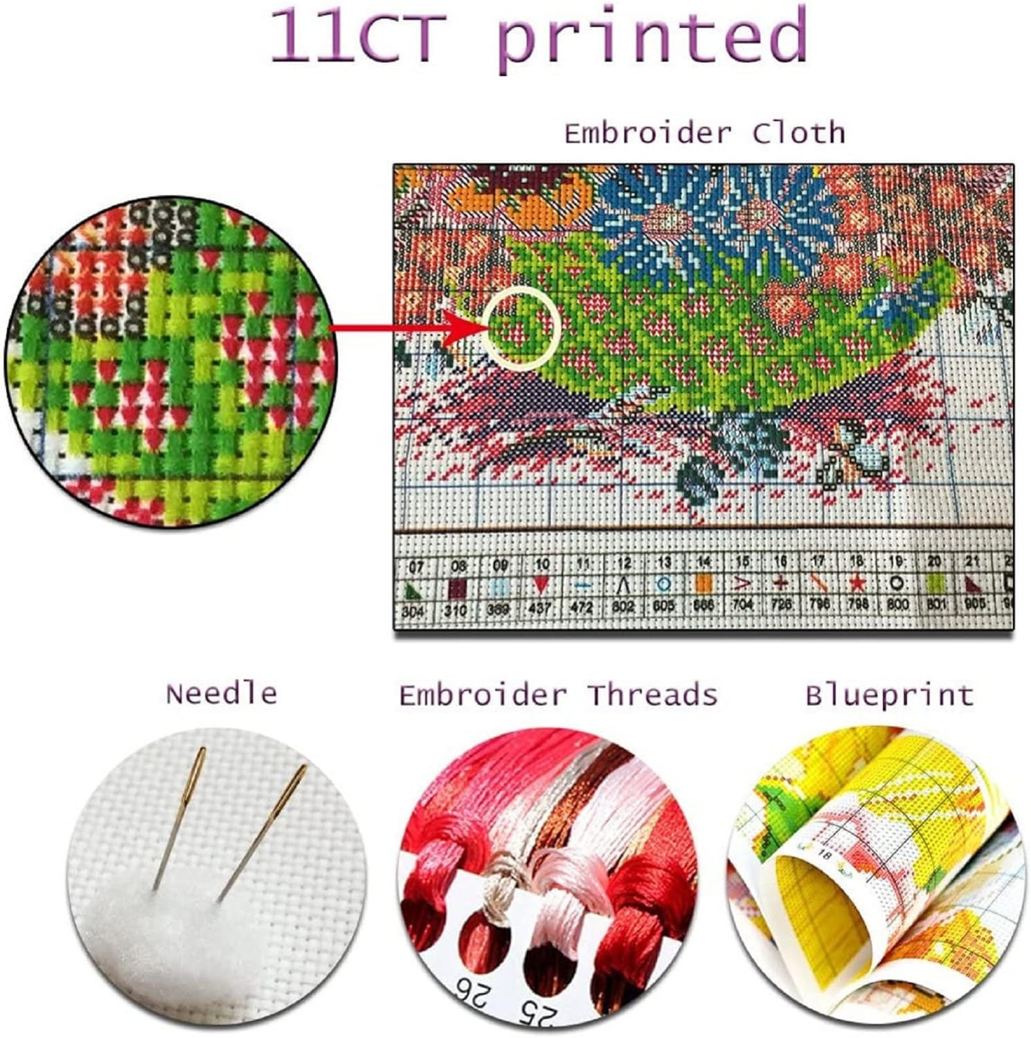 Redxing Kits de punto de cruz estampados, kit de bordado para principiantes y adultos, gama completa de patrones de bordado, kits de iniciación,
