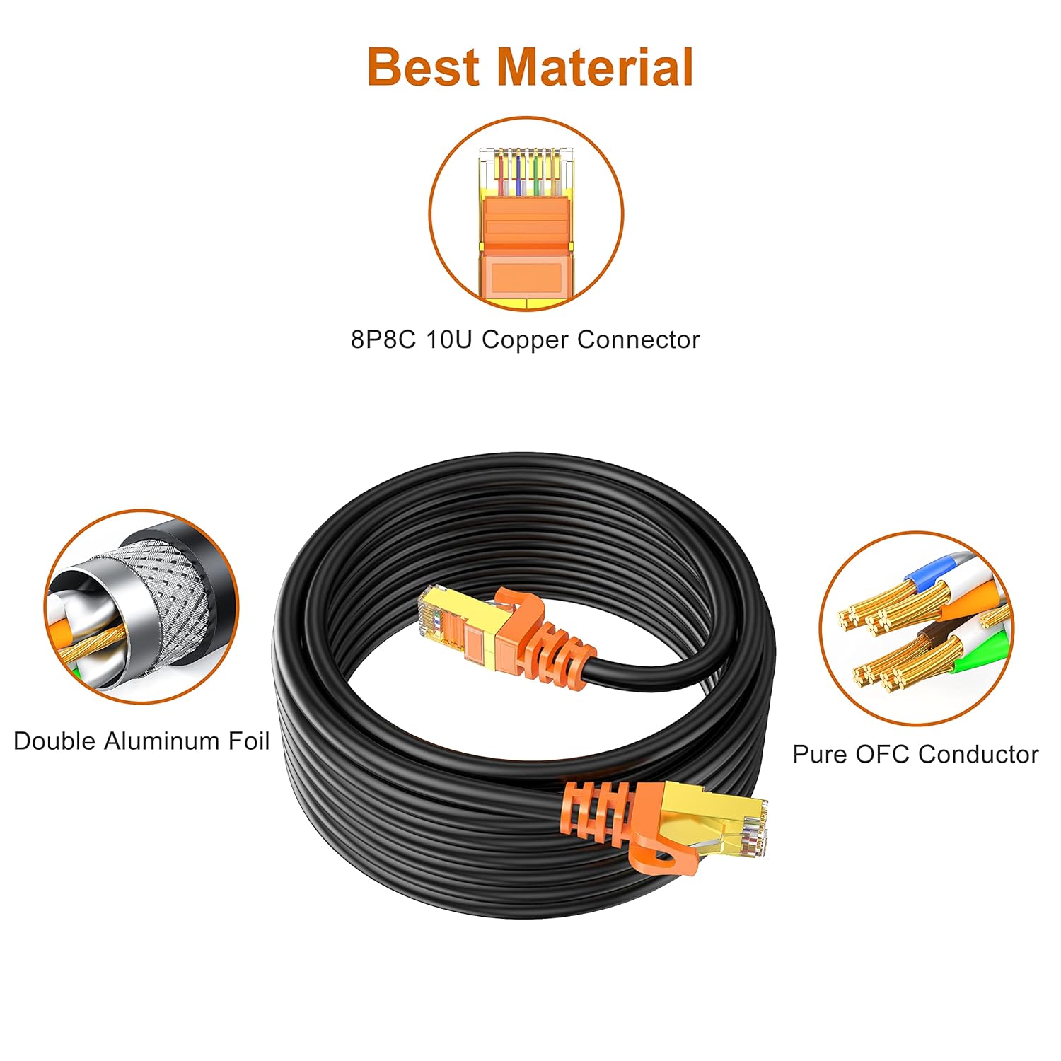 NC XQIN Cable Ethernet Cat 7 para exteriores de 250 pies, CAT 7, resistente y blindado, cable Ethernet impermeable para conmutador Ethernet, cámara