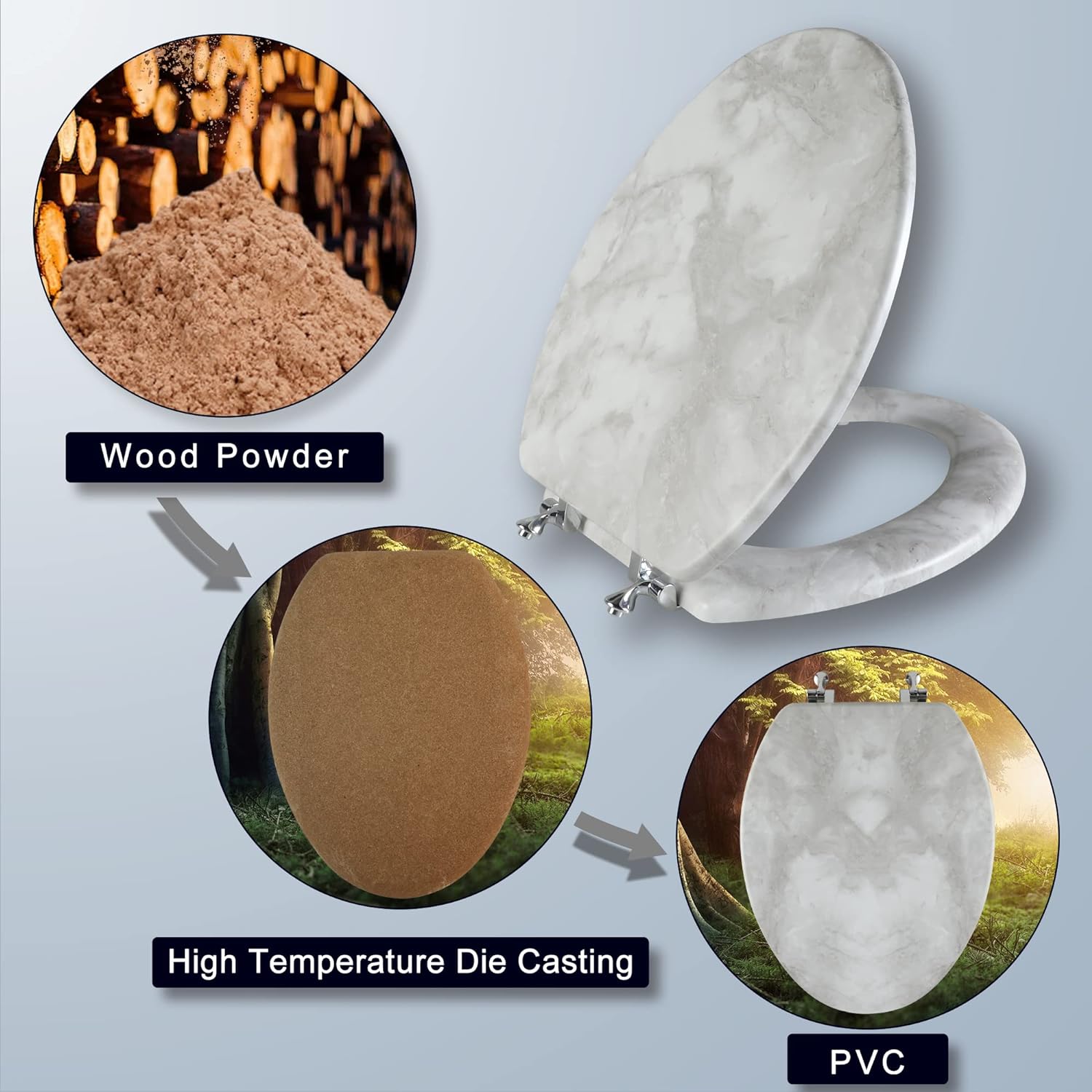 Angol Shiold – Asiento de inodoro alargado de madera natural con bisagras de aleación de zinc, fácil de instalar, también fácil de limpiar, asiento