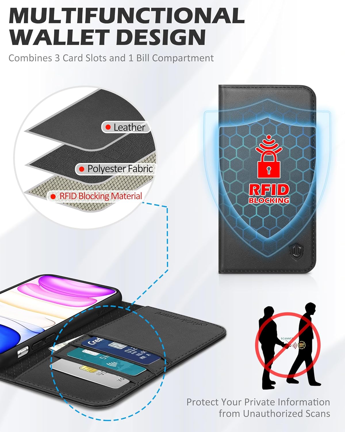 SHIELDON Funda para iPhone 11 Pro, de piel auténtica, con función de encendido y apagado automático, bloqueo RFID, ranuras para tarjetas, función