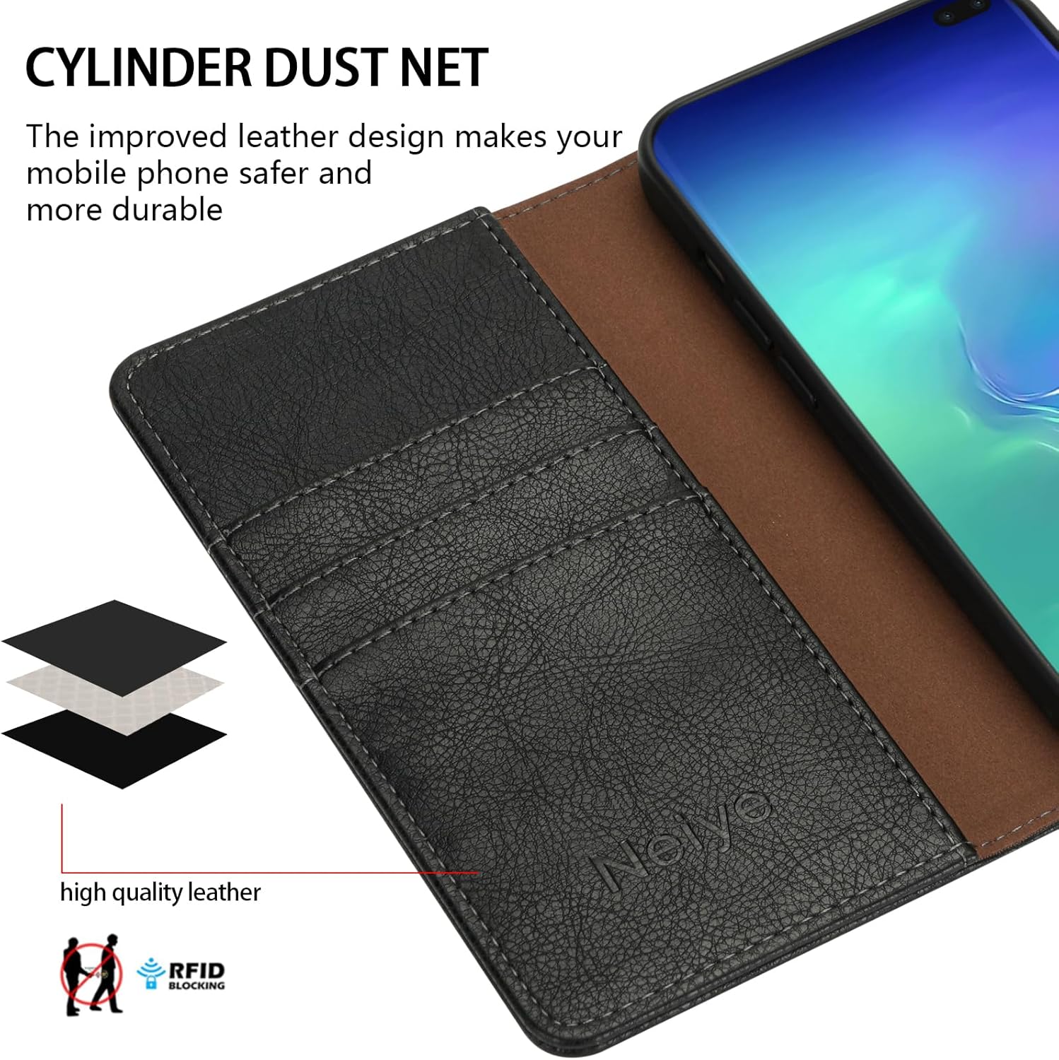 Neiye Funda tipo cartera para Samsung Galaxy S10 Plus con bloqueo RFID, soporte de ranura para tarjetas, funda protectora de cuero para Samsung