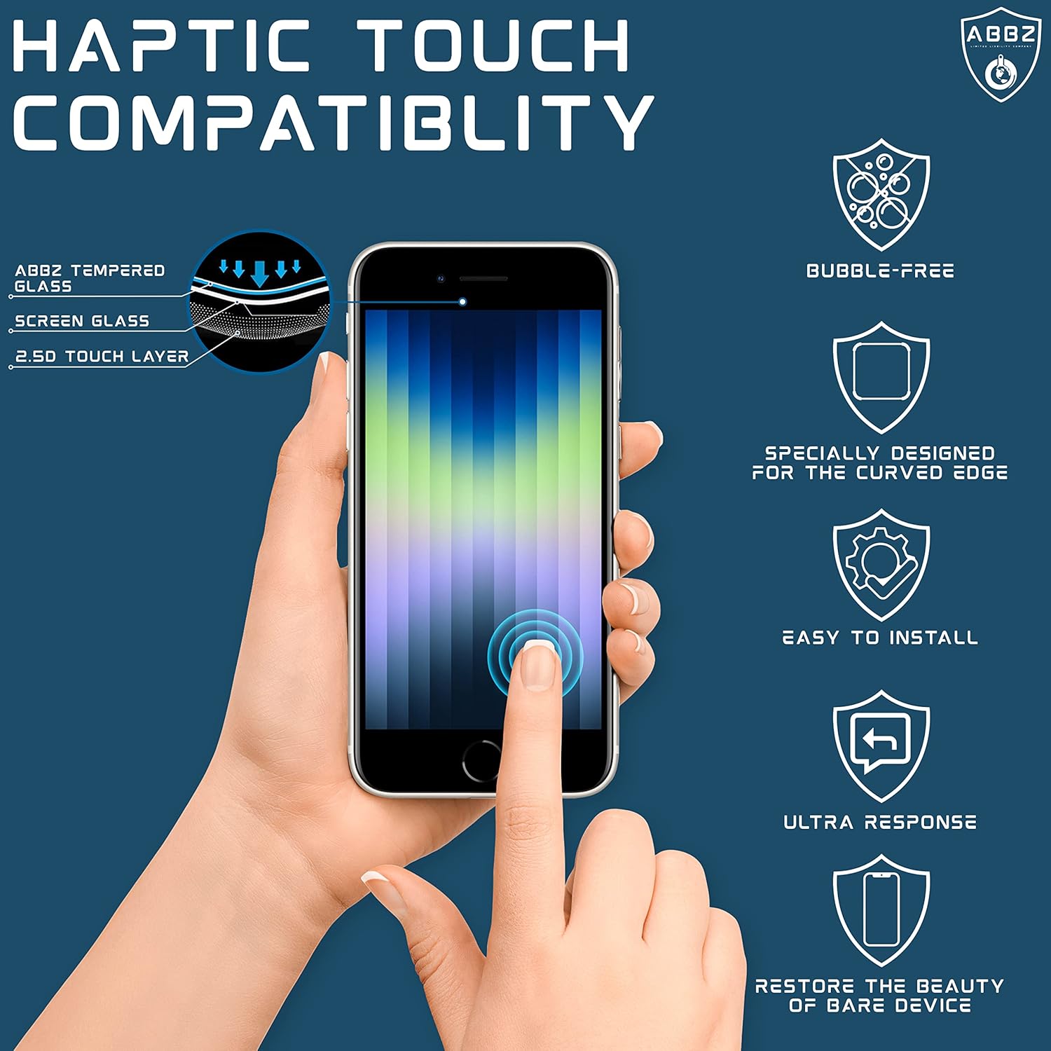 Privacy Series iPhone SE3SE287 4.7″ Protector de pantalla de vidrio templado dureza 9H (anti-roturas, adhesivo completo, impermeable, antimanchas,