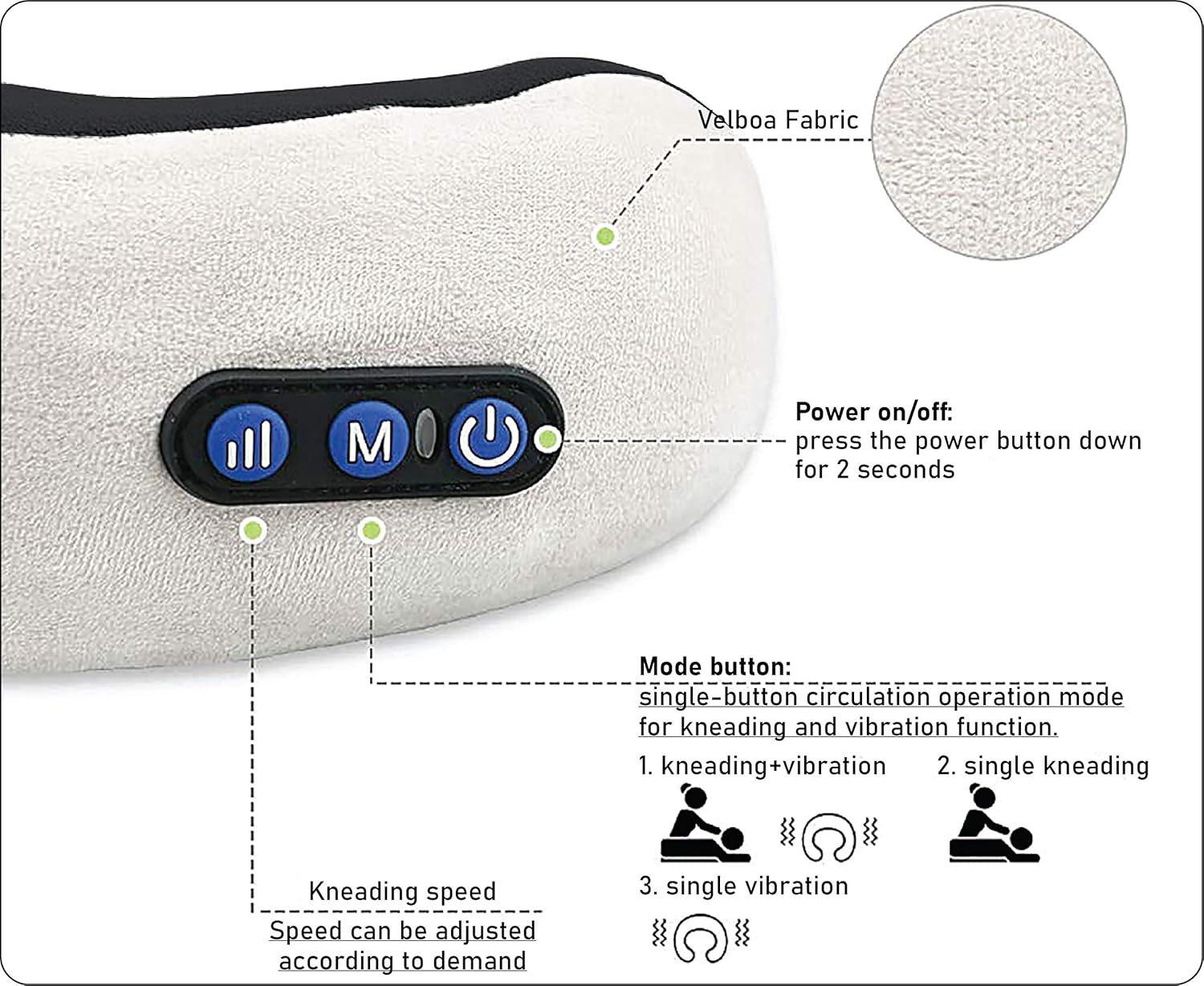 TRAKK Masajeador de cuello y almohada de viaje, almohada de cuello en forma de U y masajeador eléctrico para músculos, hombros, dolor cervical y