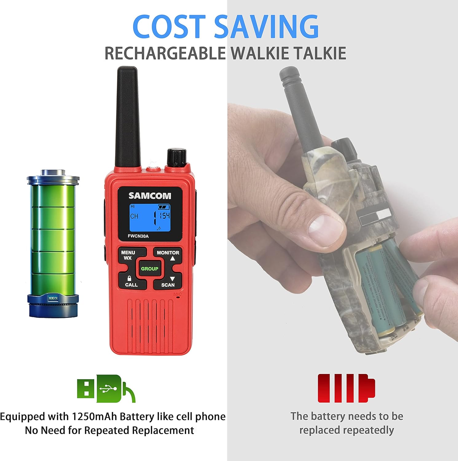 SAMCOM Radio bidireccional Walkie Talkies de largo alcance para adultos con auricular portátil de mano 2 radios de 2 vías Carga USB recargable con