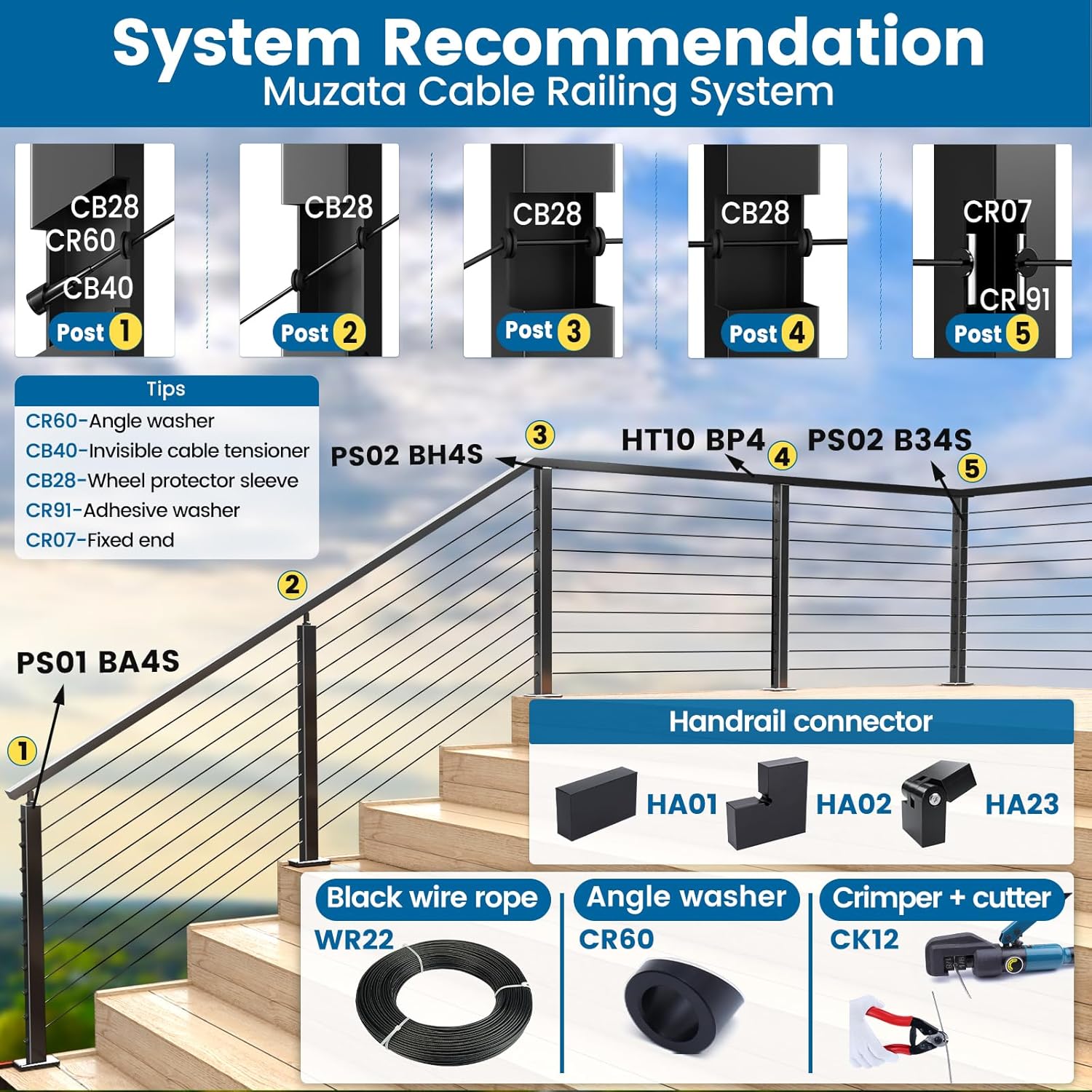Muzata Paquete de 300 fundas protectoras de ángulo para escaleras niveladas, kits de barandillas de cable para postes de metal de 25, 30, 35 grados,