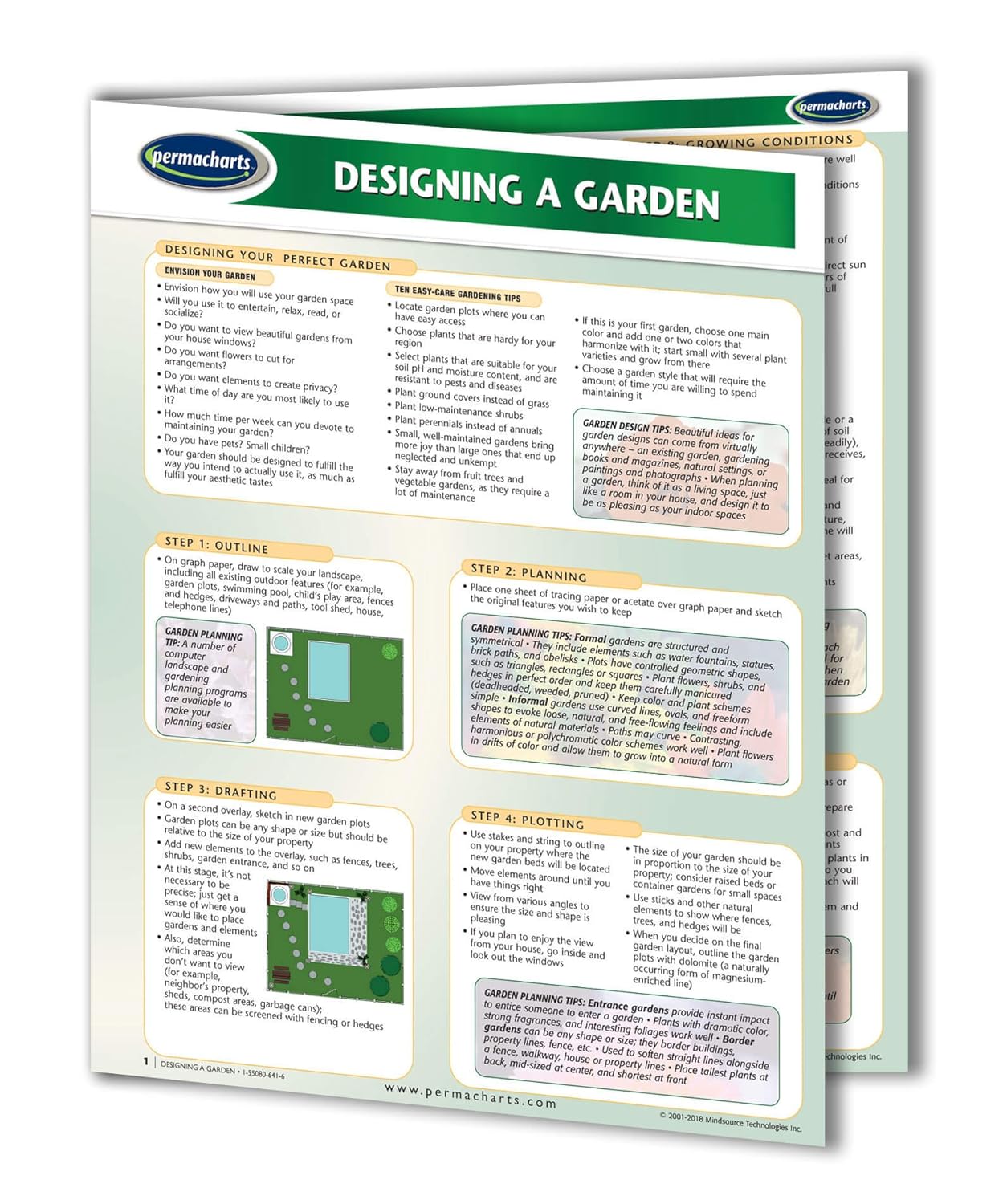 Guía de referencia de jardinería de primavera – Paquete de 4 gráficos – 4 gráficos laminados por Permacharts