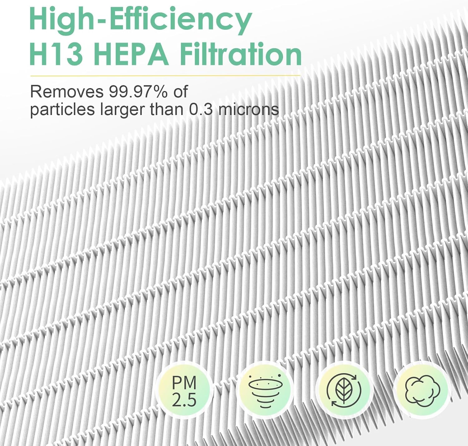 Core 600S-RF – Filtro removedor de humo compatible con purificador de aire Levoit Core 600S, filtro de repuesto para Core-600S 600, filtro True HEPA