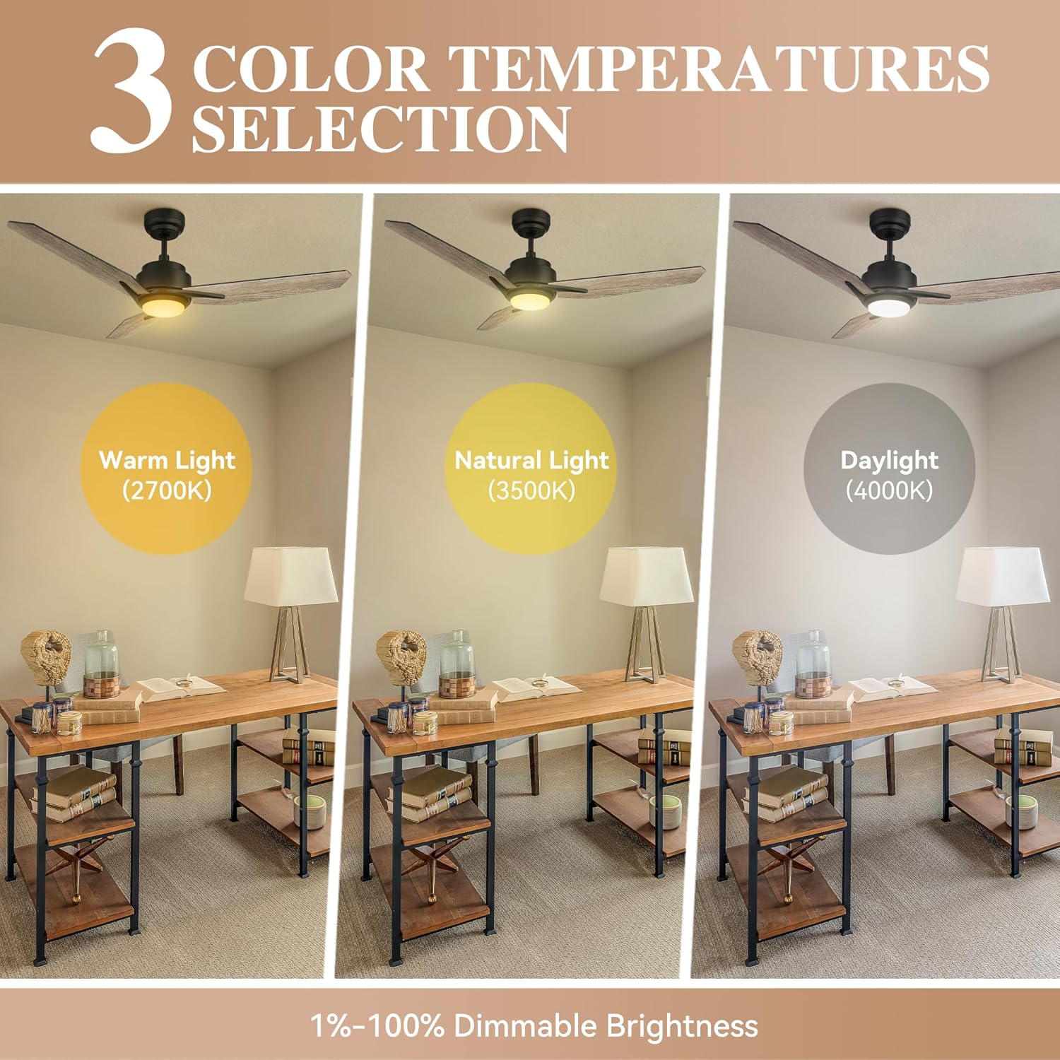 SMAAIR Ventilador de techo inteligente de 48 pulgadas con control remoto de luz regulable, ventilador de techo CC para interiores y exteriores con 3